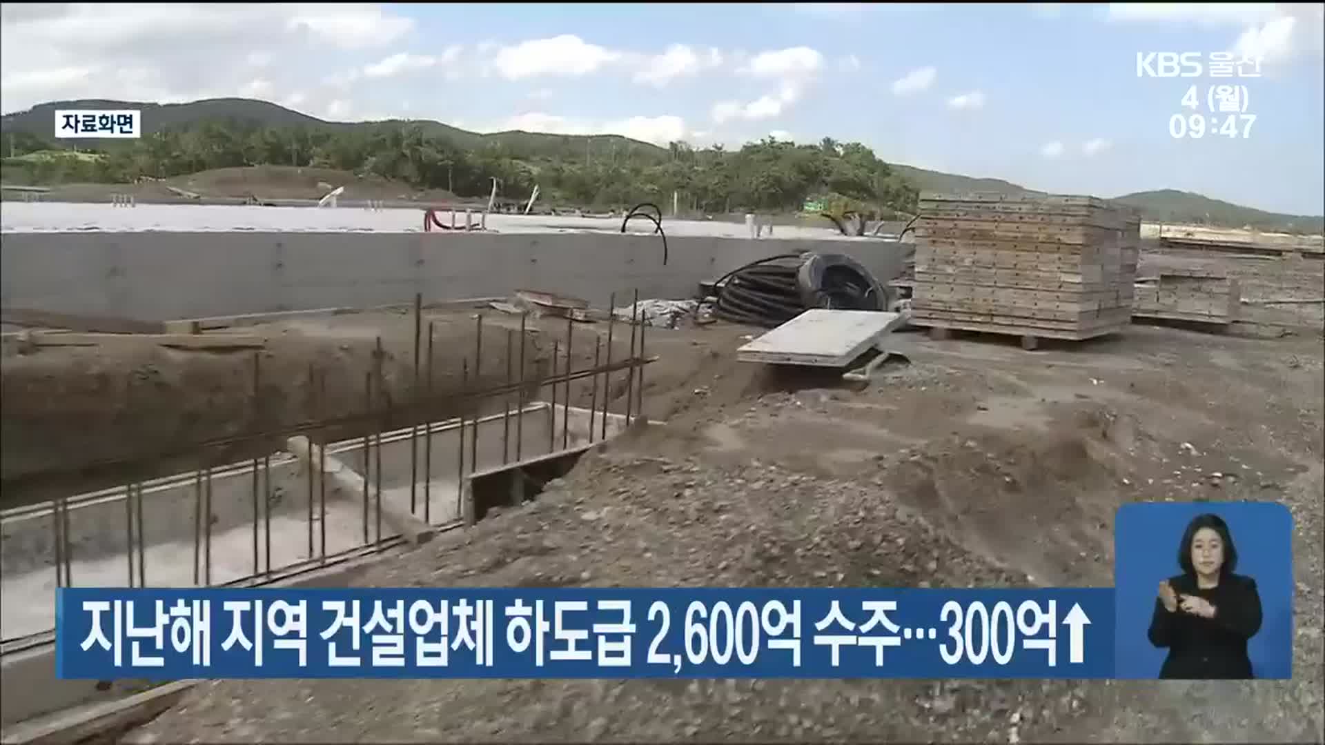 지난해 지역 건설업체 하도급 2,600억 수주…300억↑