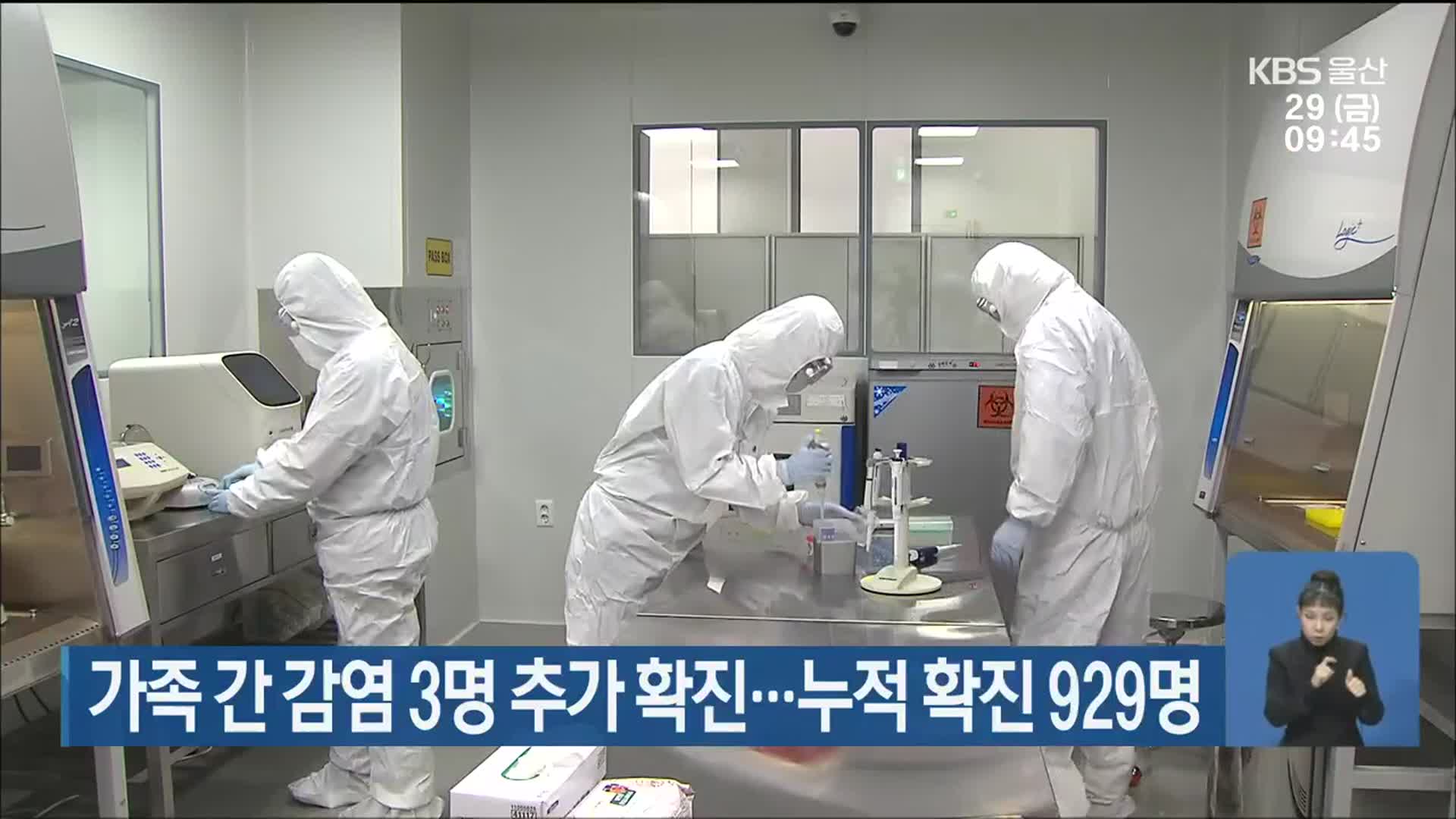 가족 간 감염 3명 추가 확진…울산 누적 929명