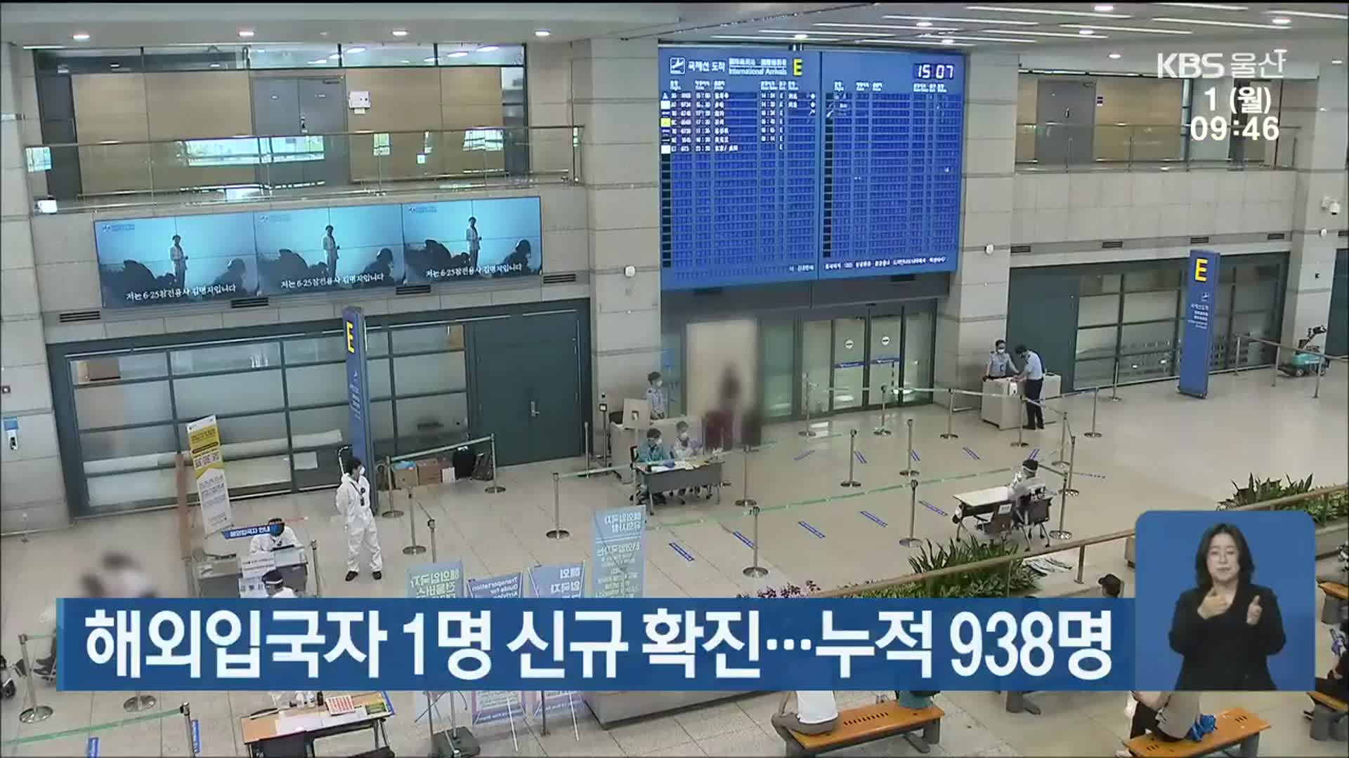 울산, 해외입국자 1명 신규 확진…누적 938명