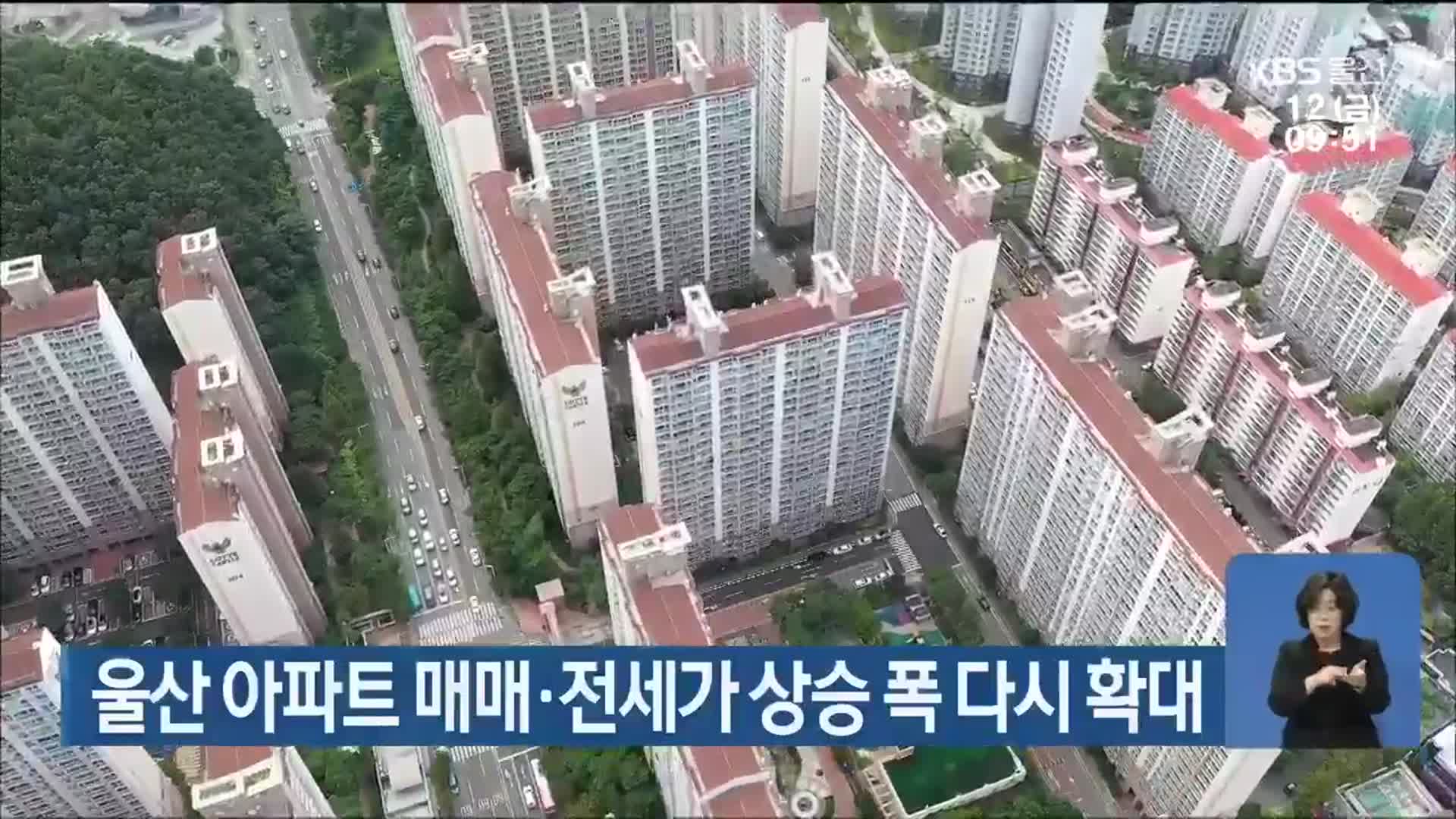 울산 아파트 매매·전세가 상승 폭 다시 확대