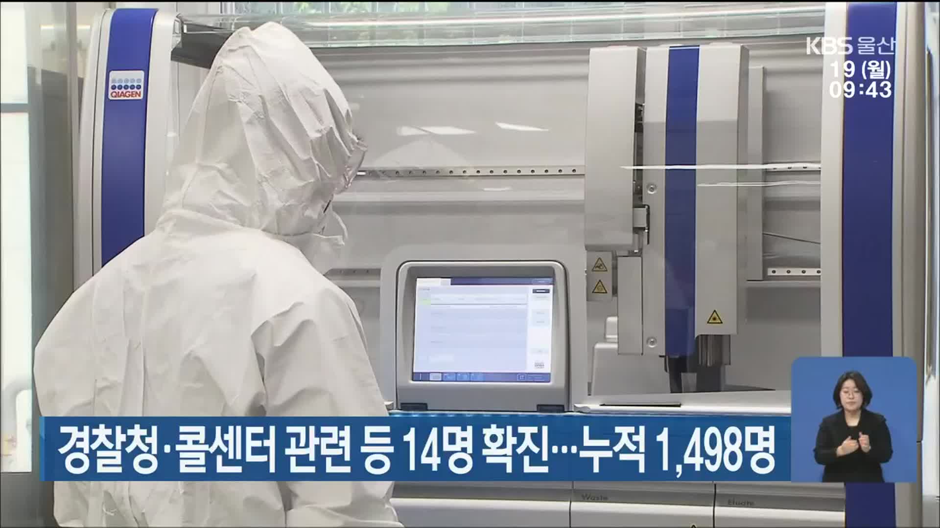 울산, 경찰청·콜센터 관련 등 14명 확진…누적 1,498명