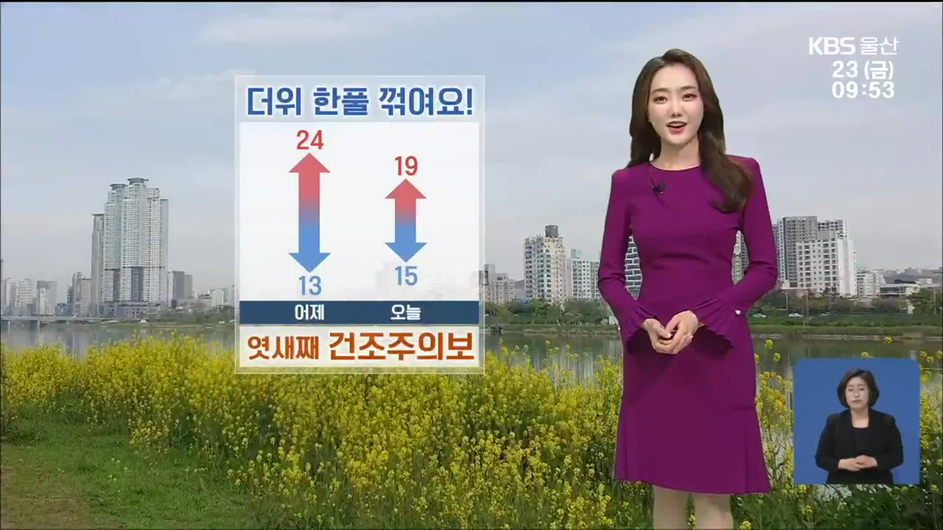 [날씨] 울산 엿새째 건조주의보…더위 한풀 꺾여요