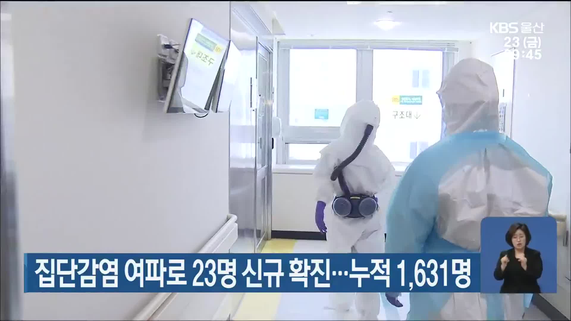 울산 집단감염 여파로 23명 신규 확진…누적 1,631명