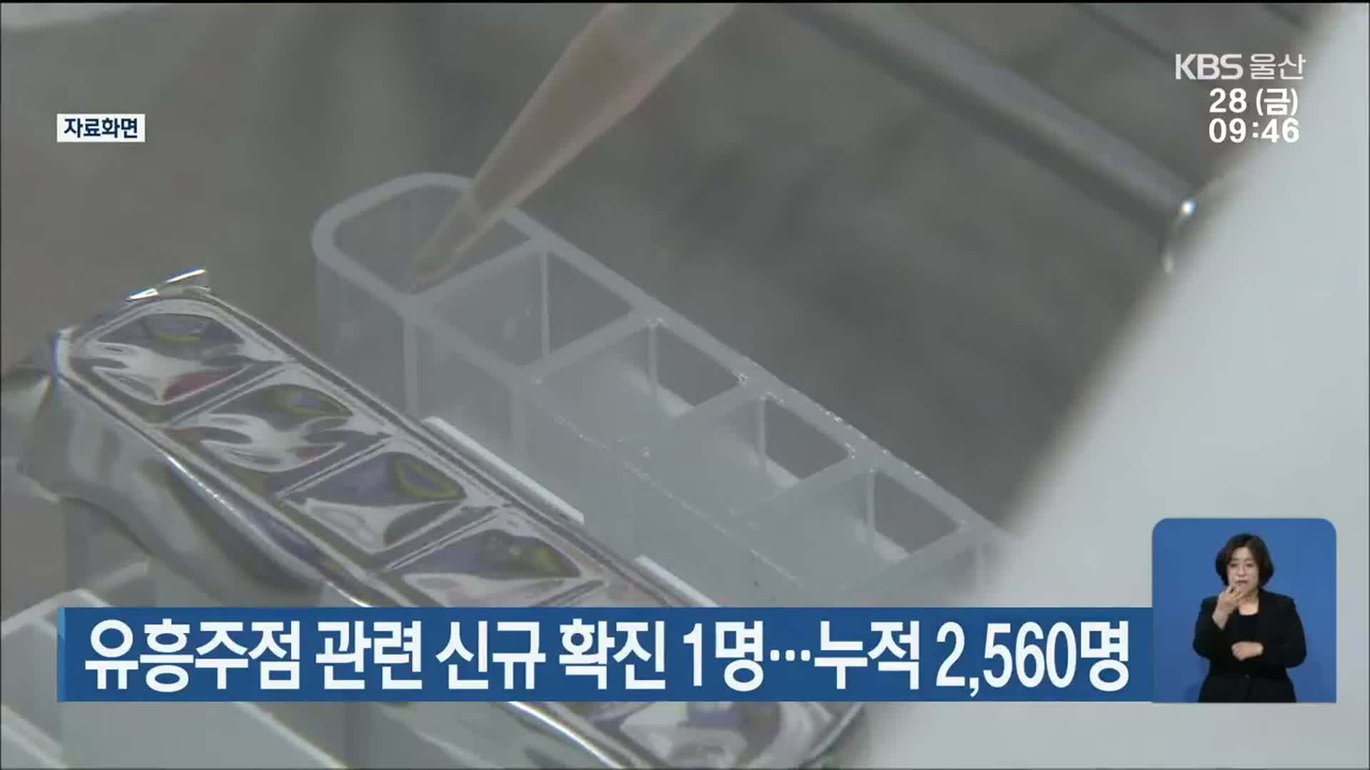 울산 유흥주점 관련 신규 확진 1명…누적 2,560명