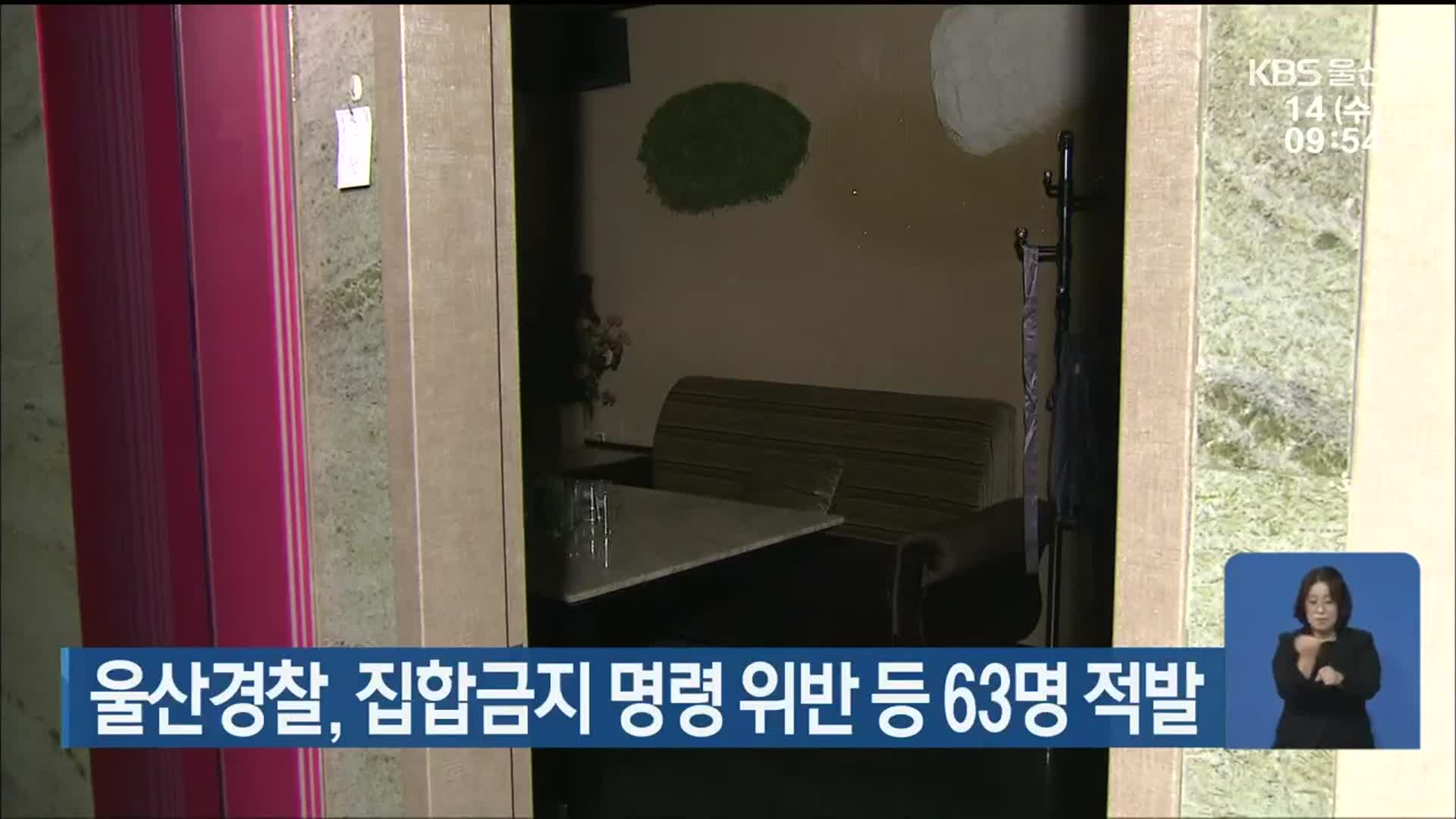 울산경찰, 집합금지 명령 위반 등 63명 적발