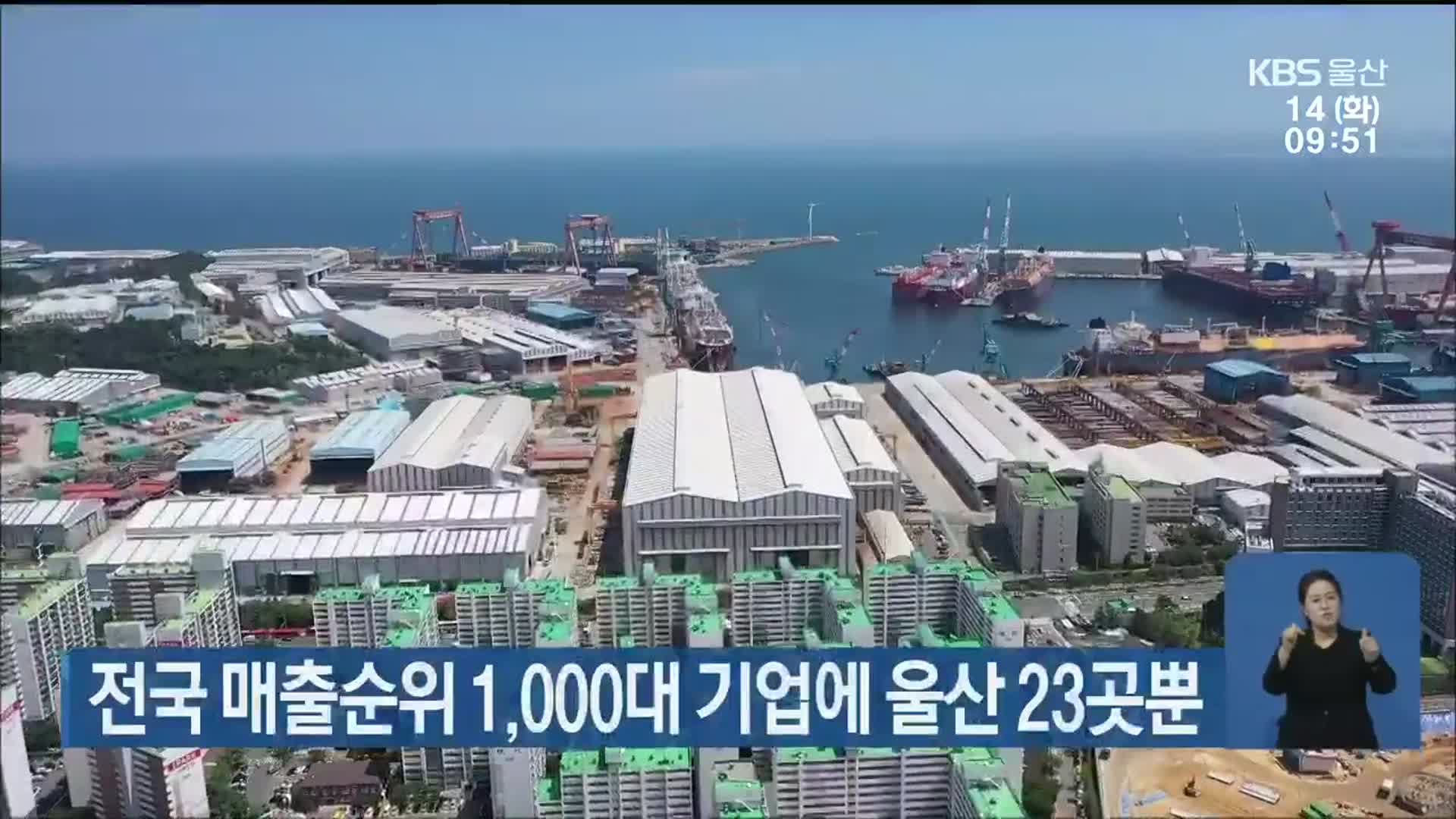 전국 매출순위 1,000대 기업에 울산 23곳뿐