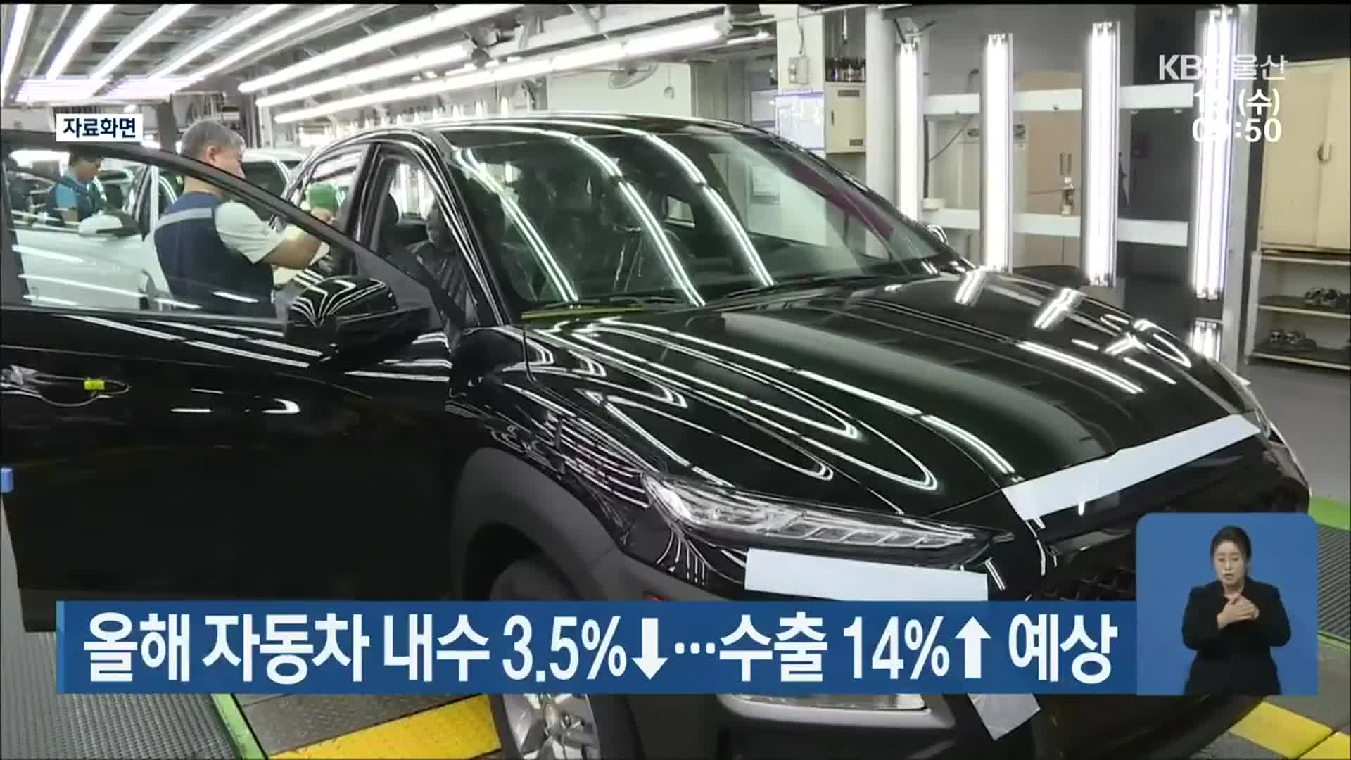올해 자동차 내수 3.5%↓…수출 14%↑ 예상
