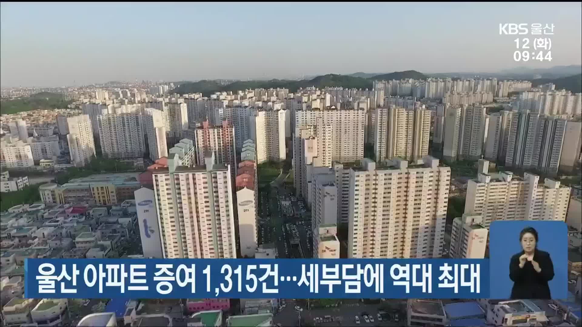 울산 아파트 증여 1,315건…세부담에 역대 최대