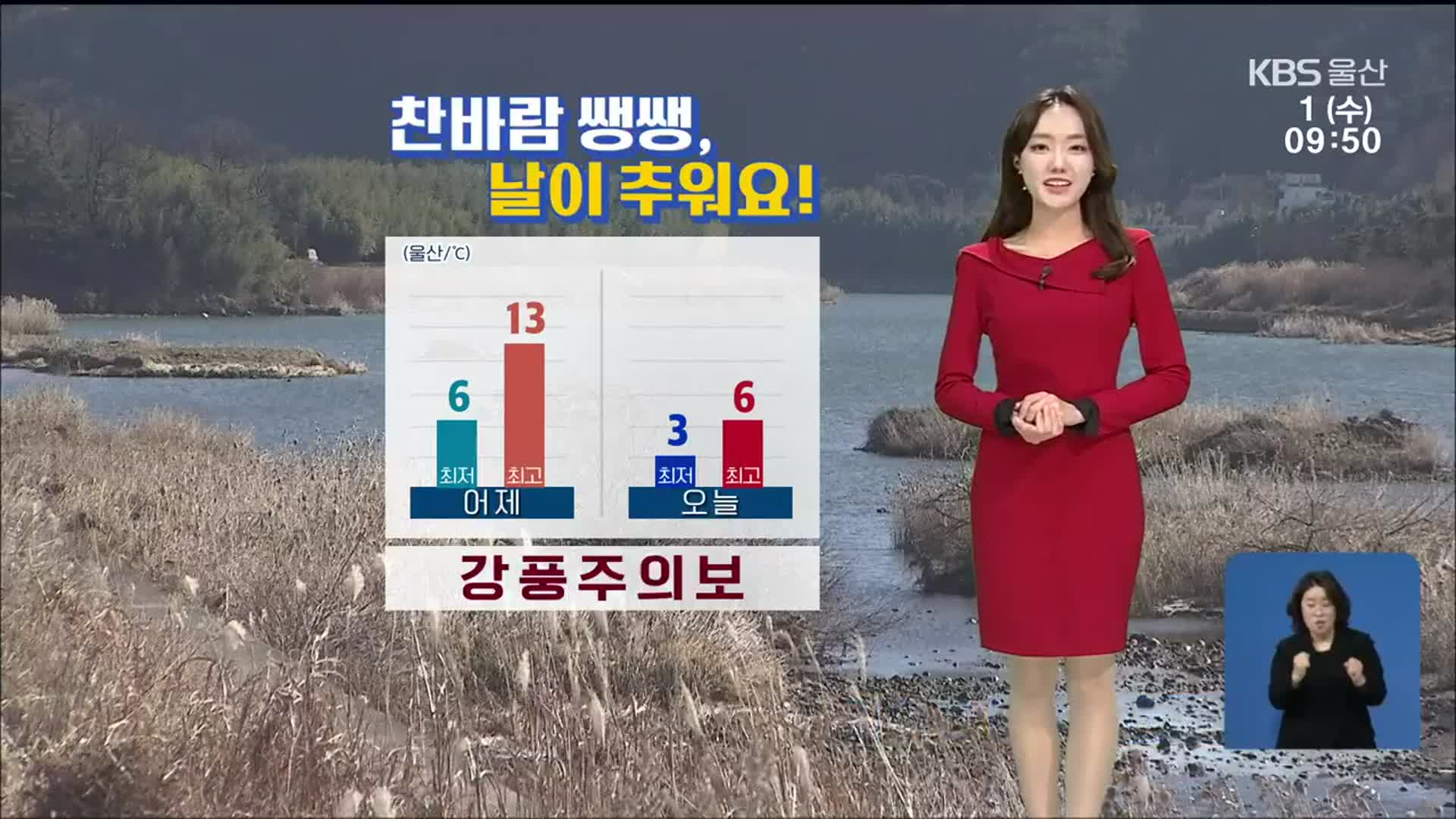 [날씨] 울산 강풍주의보…한낮 6도 안팎 체감온도 ‘뚝’