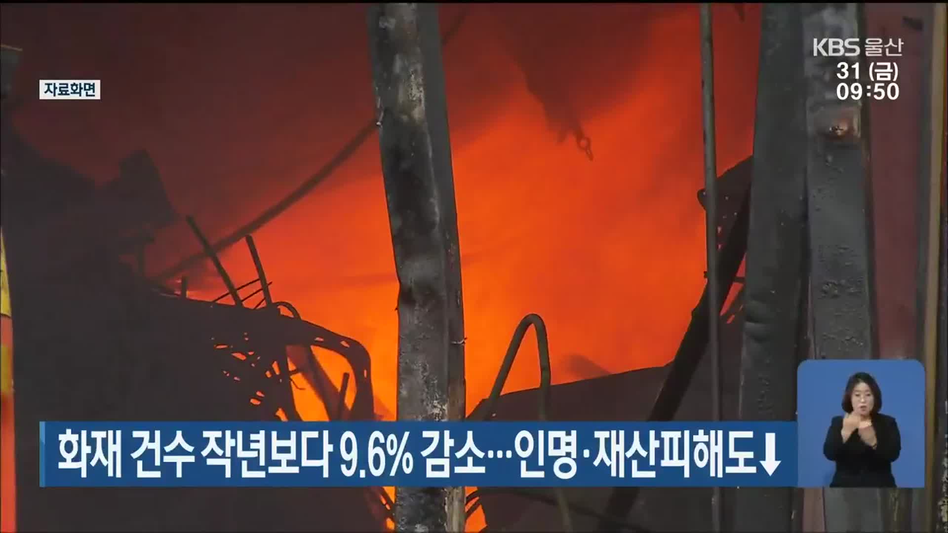 화재 건수 작년보다 9.6% 감소…인명·재산피해도↓