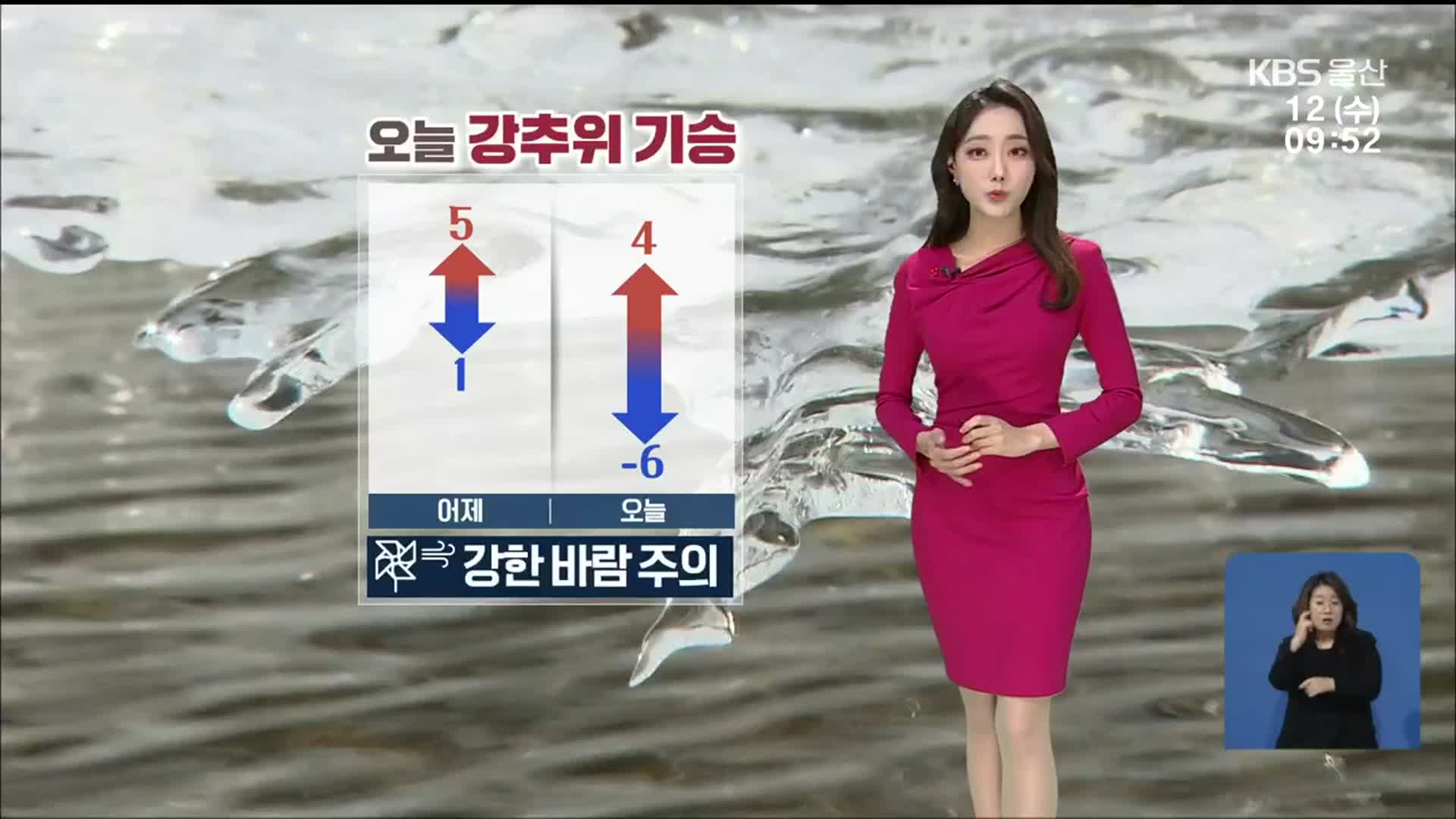 [날씨] 강한 바람 주의…울산 최저 기온 영하 6도