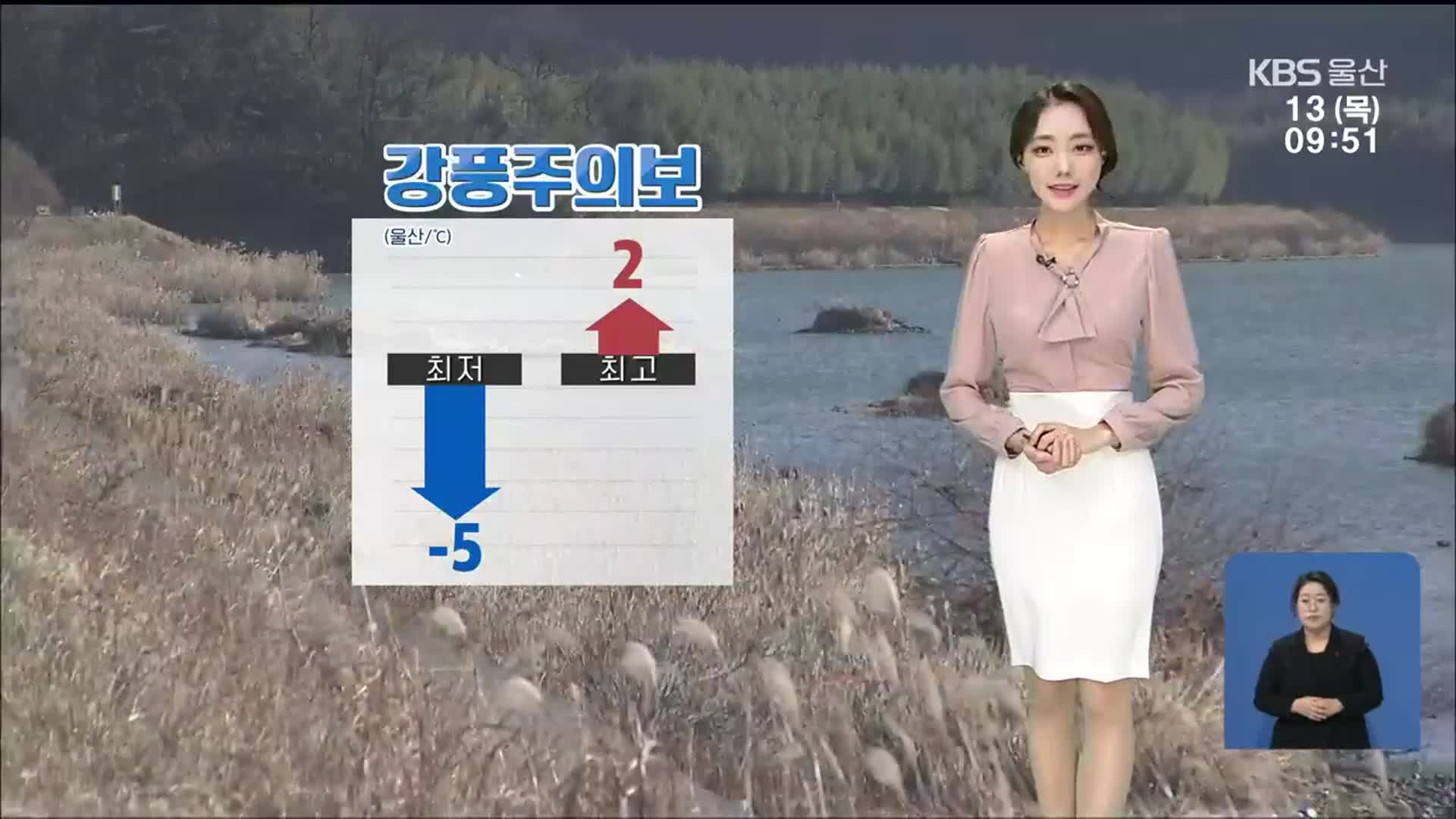 [날씨] 울산 강풍주의보…오늘 최저 기온 영하 5도