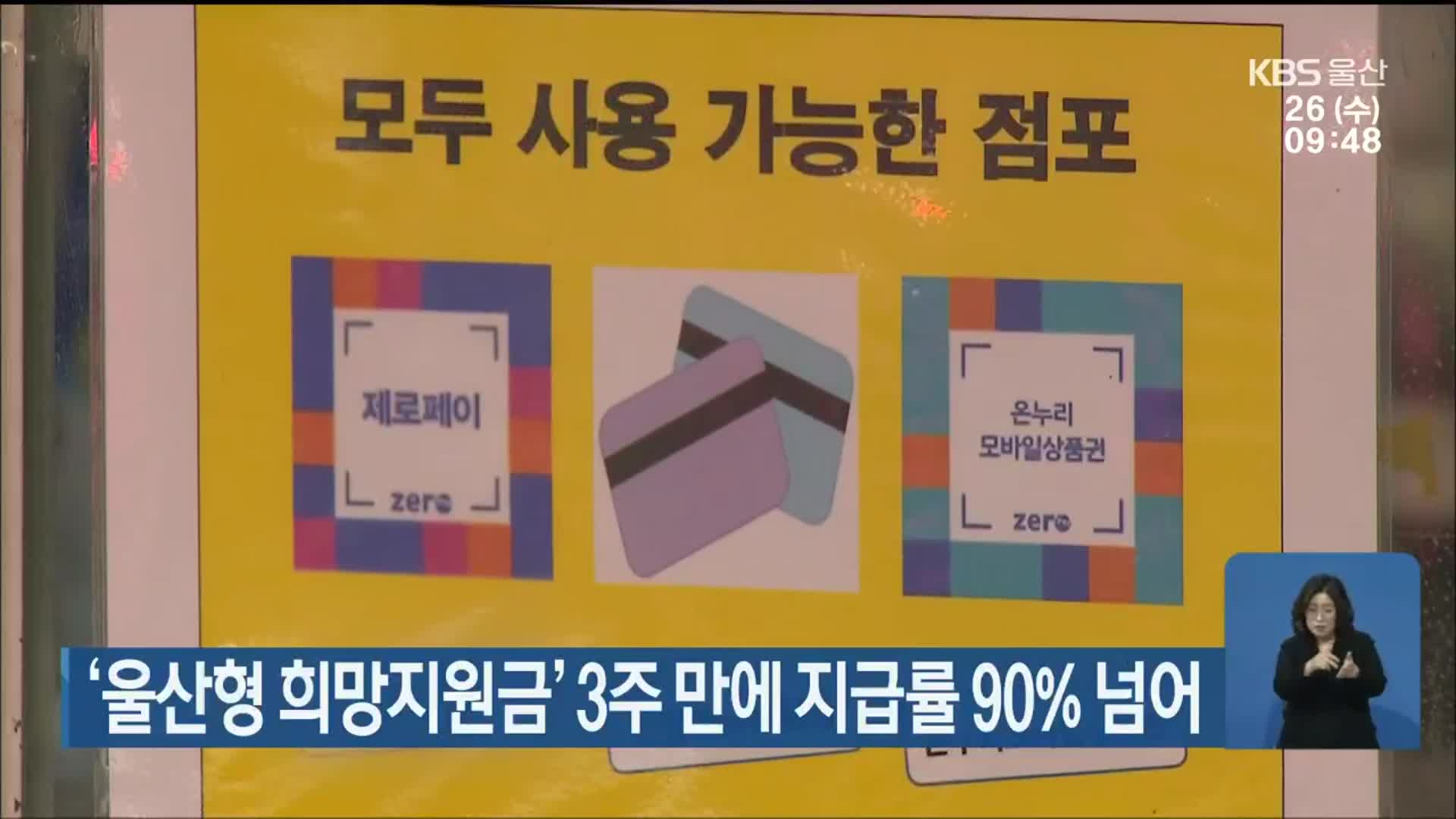 ‘울산형 희망지원금’ 3주 만에 지급률 90% 넘어