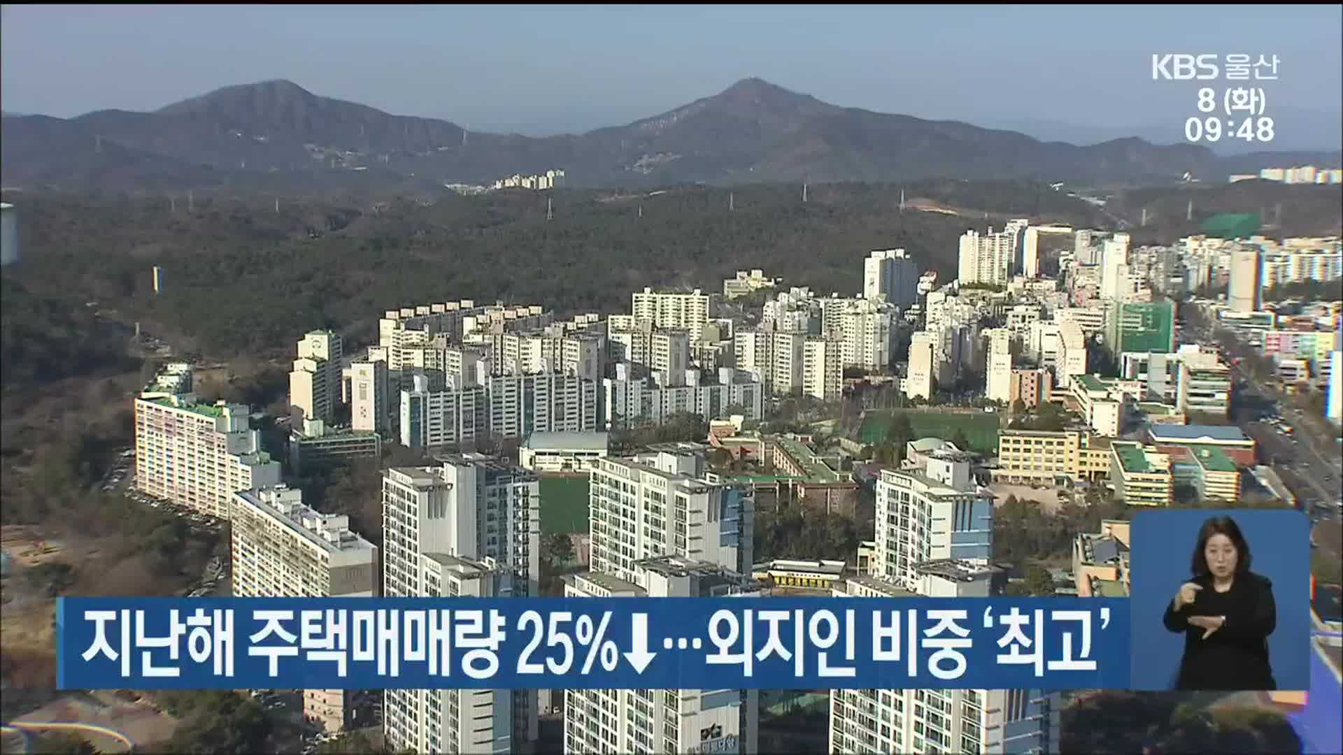 울산 지난해 주택매매량 25%↓…외지인 비중 ‘최고’