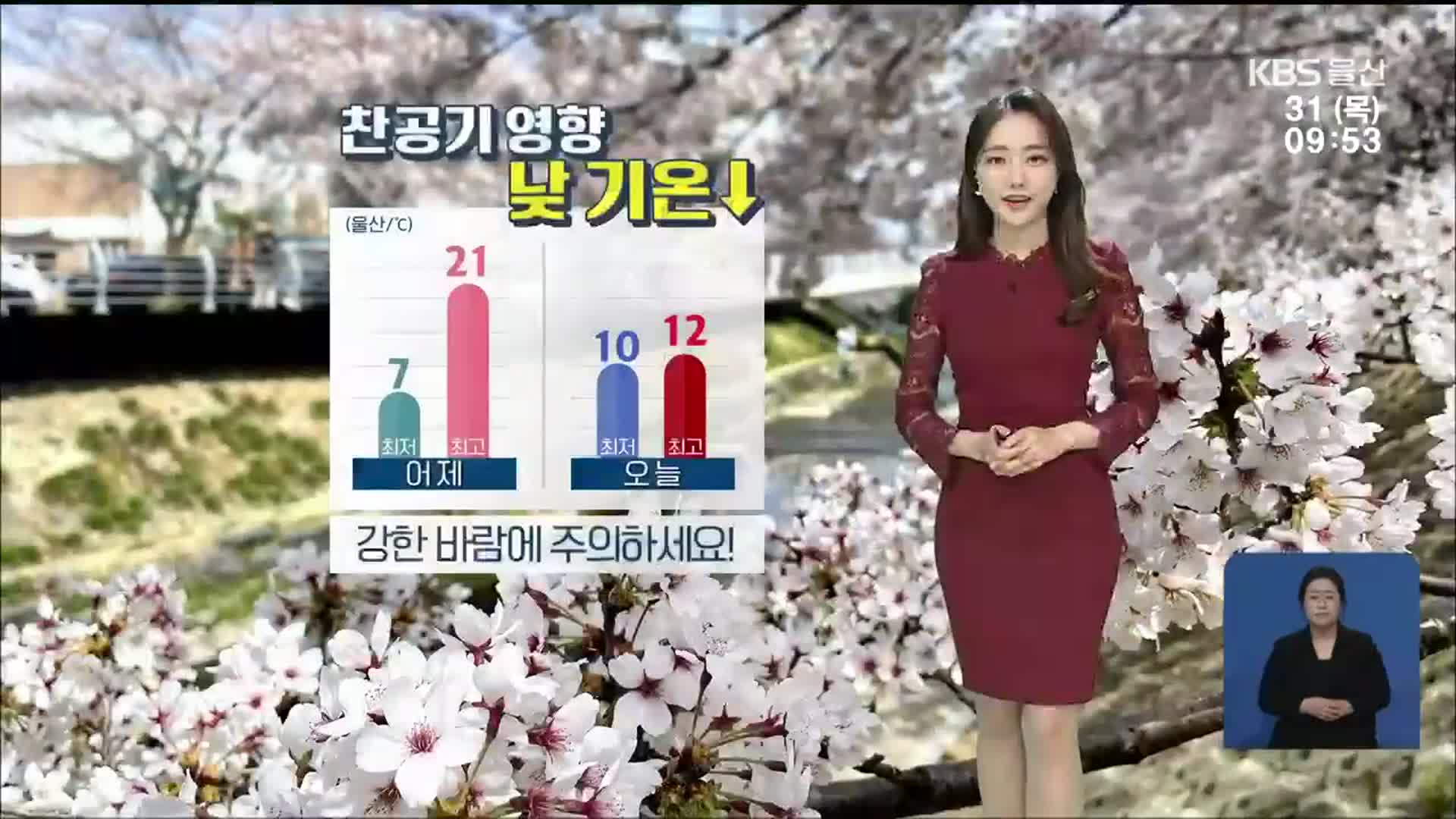 [날씨] 울산 대체로 흐리고 낮 기온↓…한낮 12도