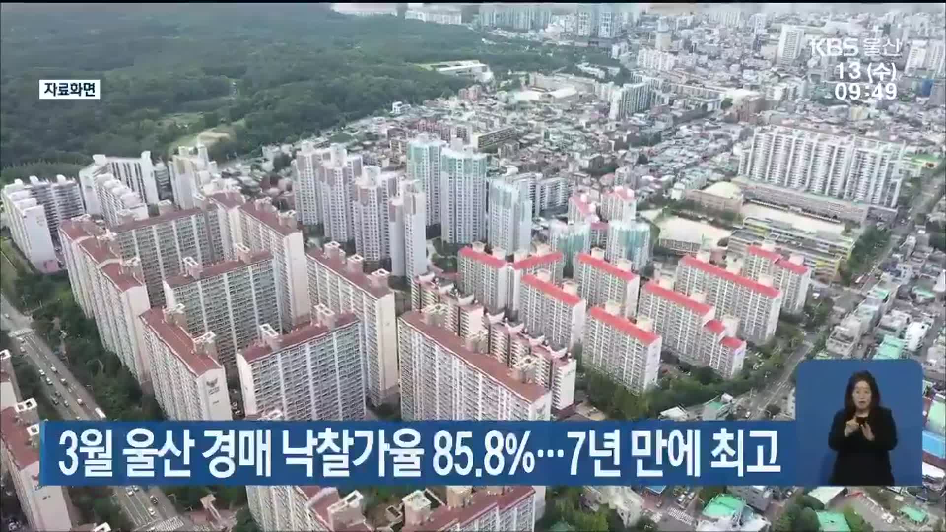 3월 울산 경매 낙찰가율 85.8%…7년 만에 최고