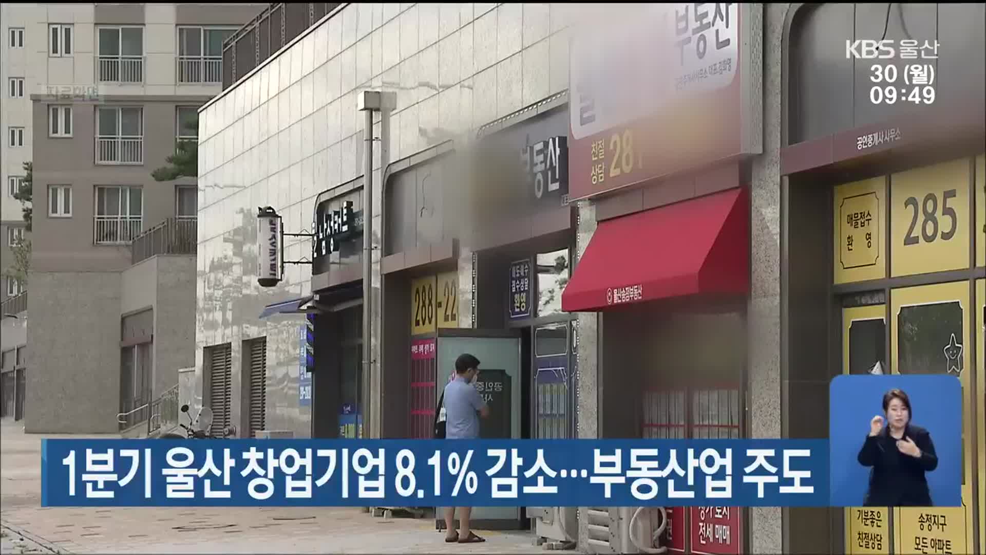 1분기 울산 창업기업 8.1% 감소…부동산업 주도