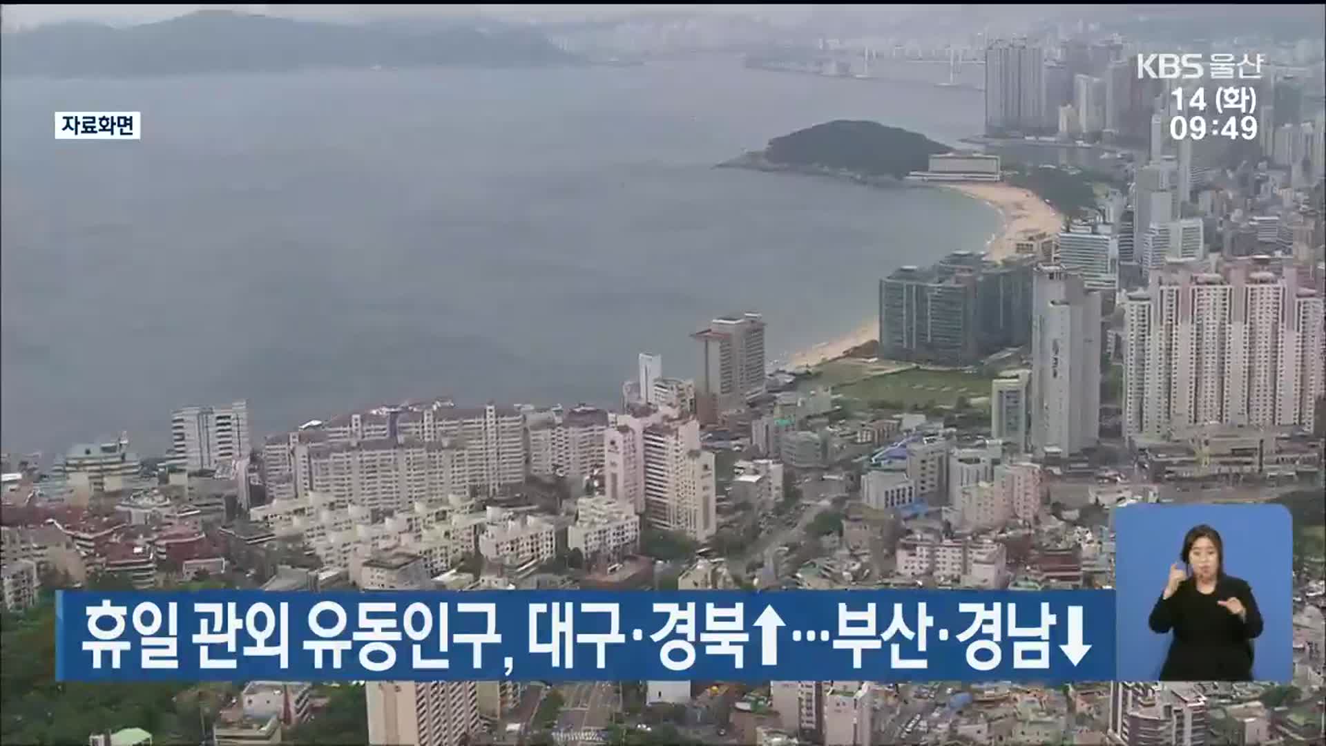 휴일 관외 유동인구, 대구·경북↑…부산·경남↓