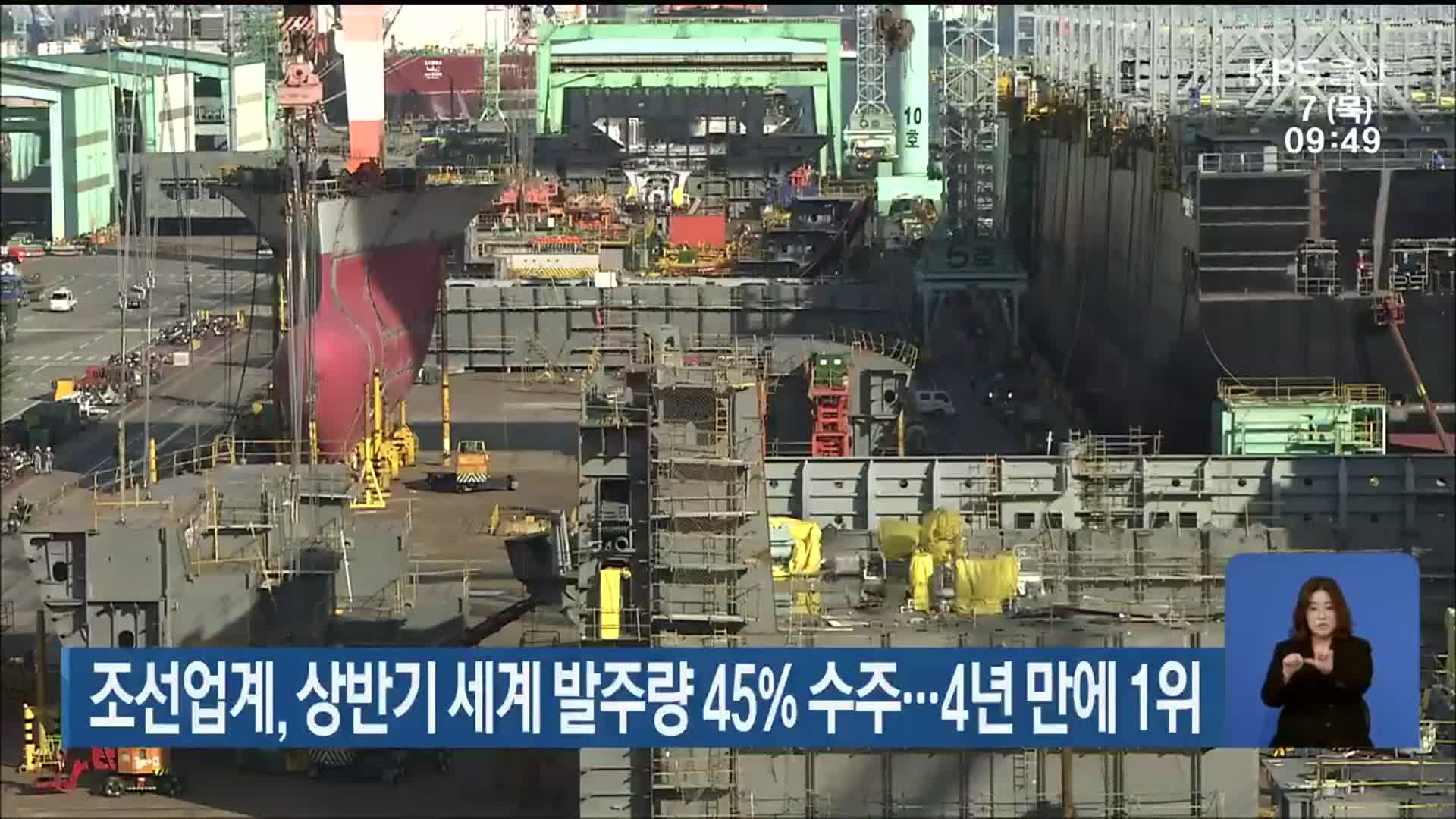 조선업계, 상반기 세계 발주량 45% 수주…4년 만에 1위