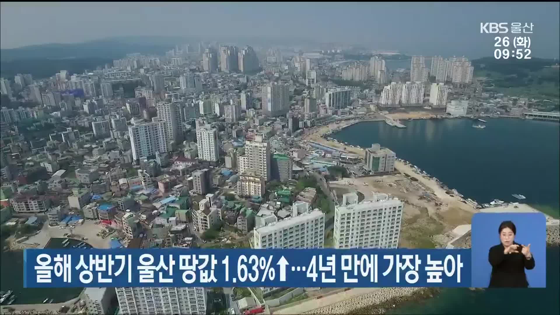 올해 상반기 울산 땅값 1.63%↑…4년 만에 가장 높아