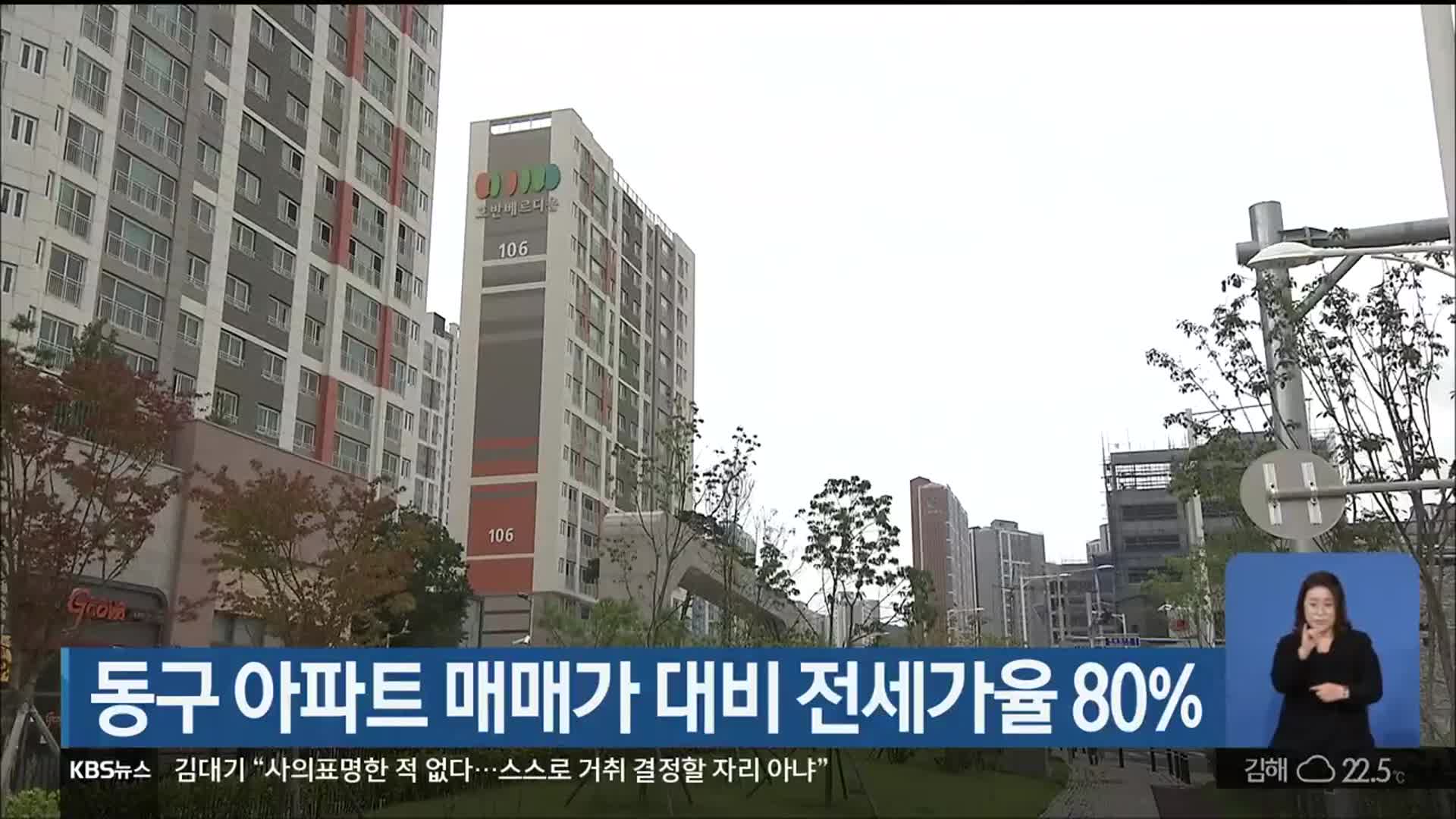 울산 동구 아파트 매매가 대비 전세가율 80%