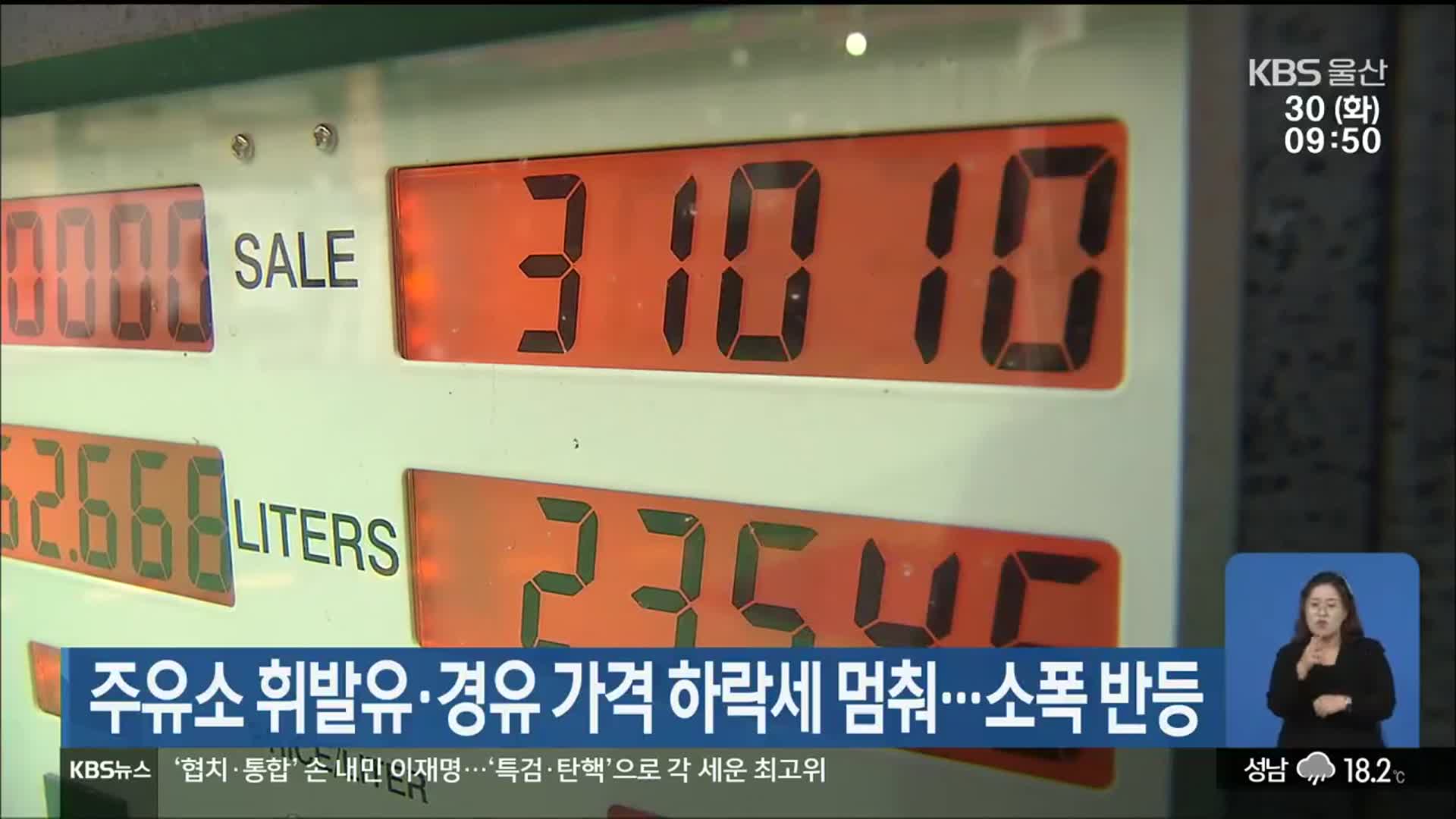 울산 휘발유·경유 가격 하락세 멈춰…소폭 반등
