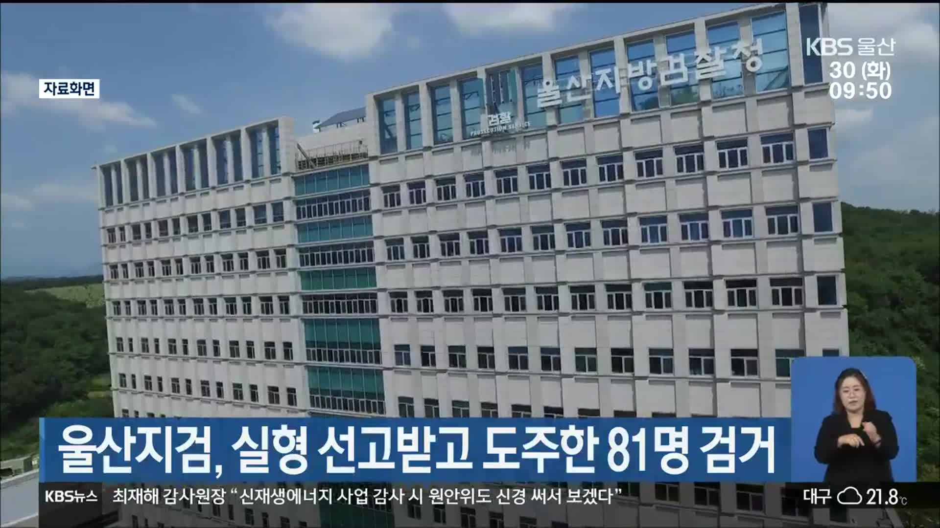 울산지검, 실형 선고받고 도주한 81명 검거