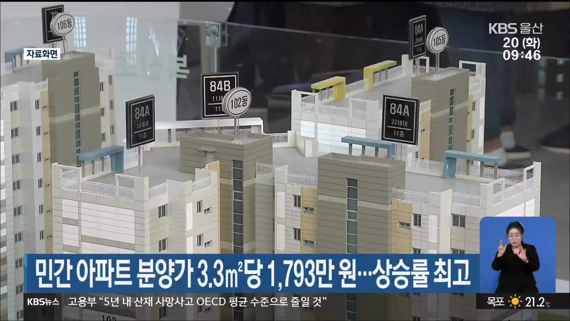 울산 민간 아파트 분양가 3.3㎡당 1,793만 원…상승률 최고