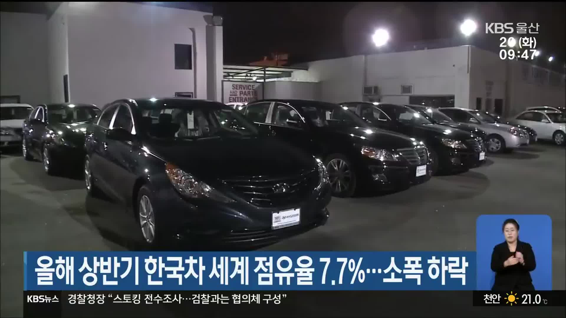올해 상반기 한국차 세계 점유율 7.7%…소폭 하락