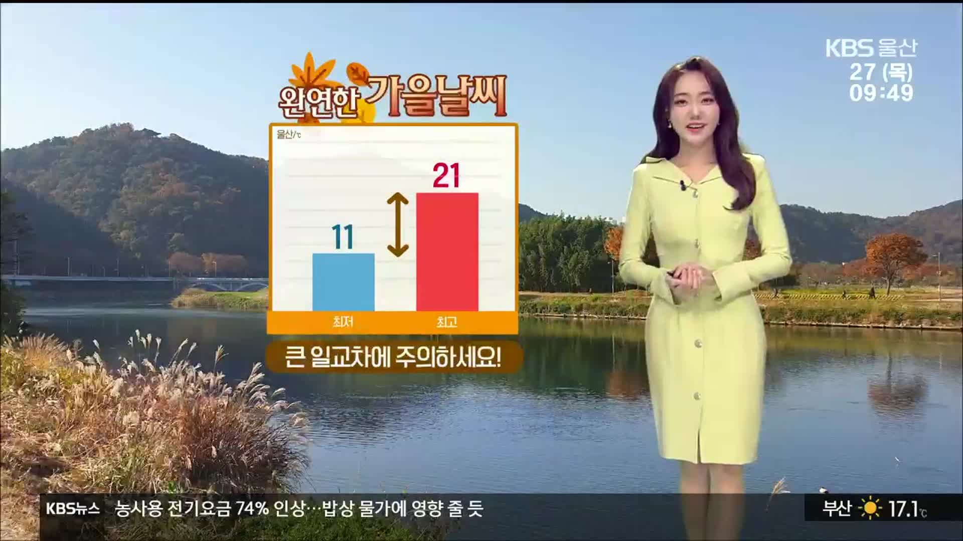 [날씨] 울산 일교차 10도 이상 ‘건강 유의’…미세먼지 농도 ‘좋음’