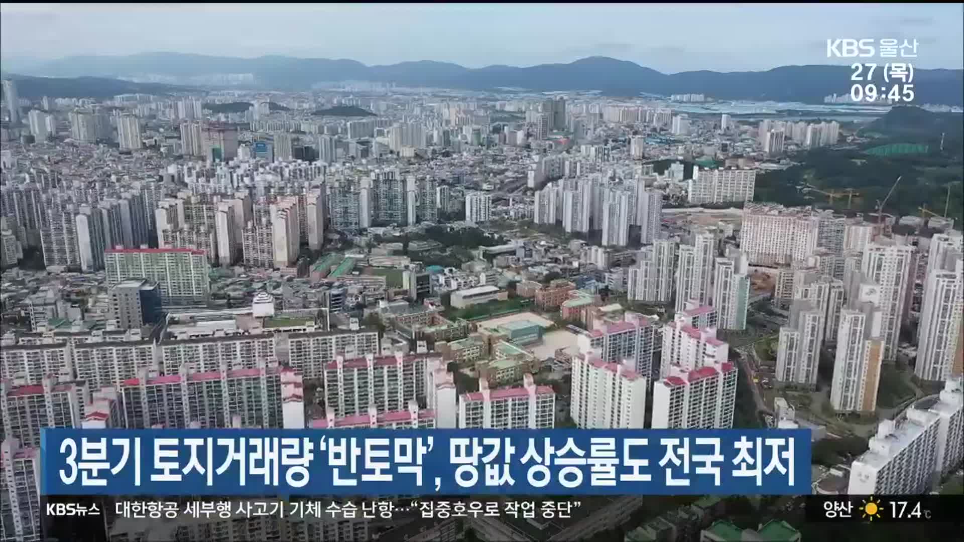 3분기 토지거래량 ‘반토막’, 땅값 상승률도 전국 최저