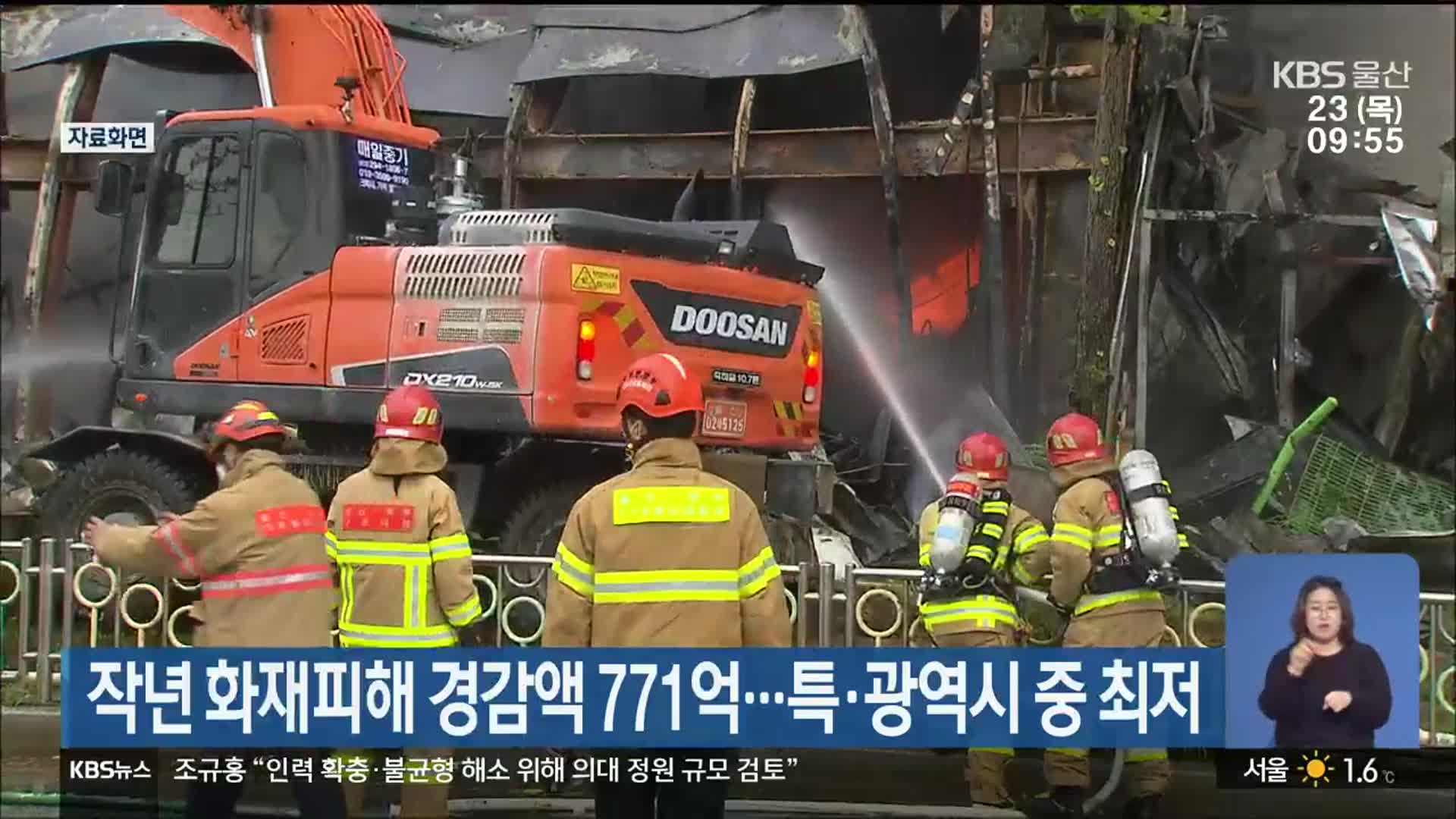 작년 울산 화재피해 경감액 771억…특·광역시 중 최저