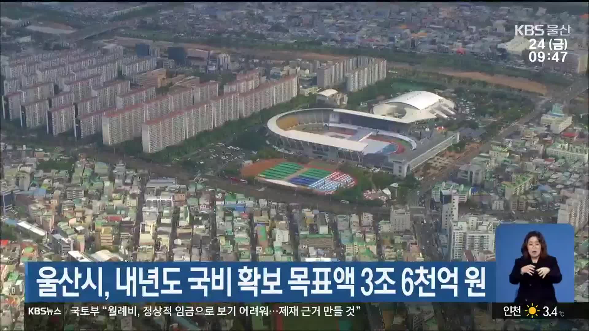 울산시, 내년도 국비 확보 목표액 3조 6천억 원