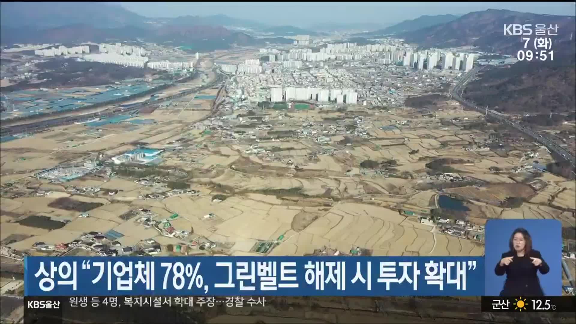 울산상의 “기업체 78%, 그린벨트 해제 시 투자 확대”