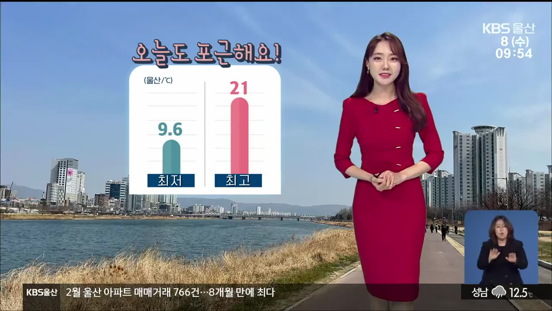 [날씨] 울산 한낮 최고 21도…대기 건조 계속