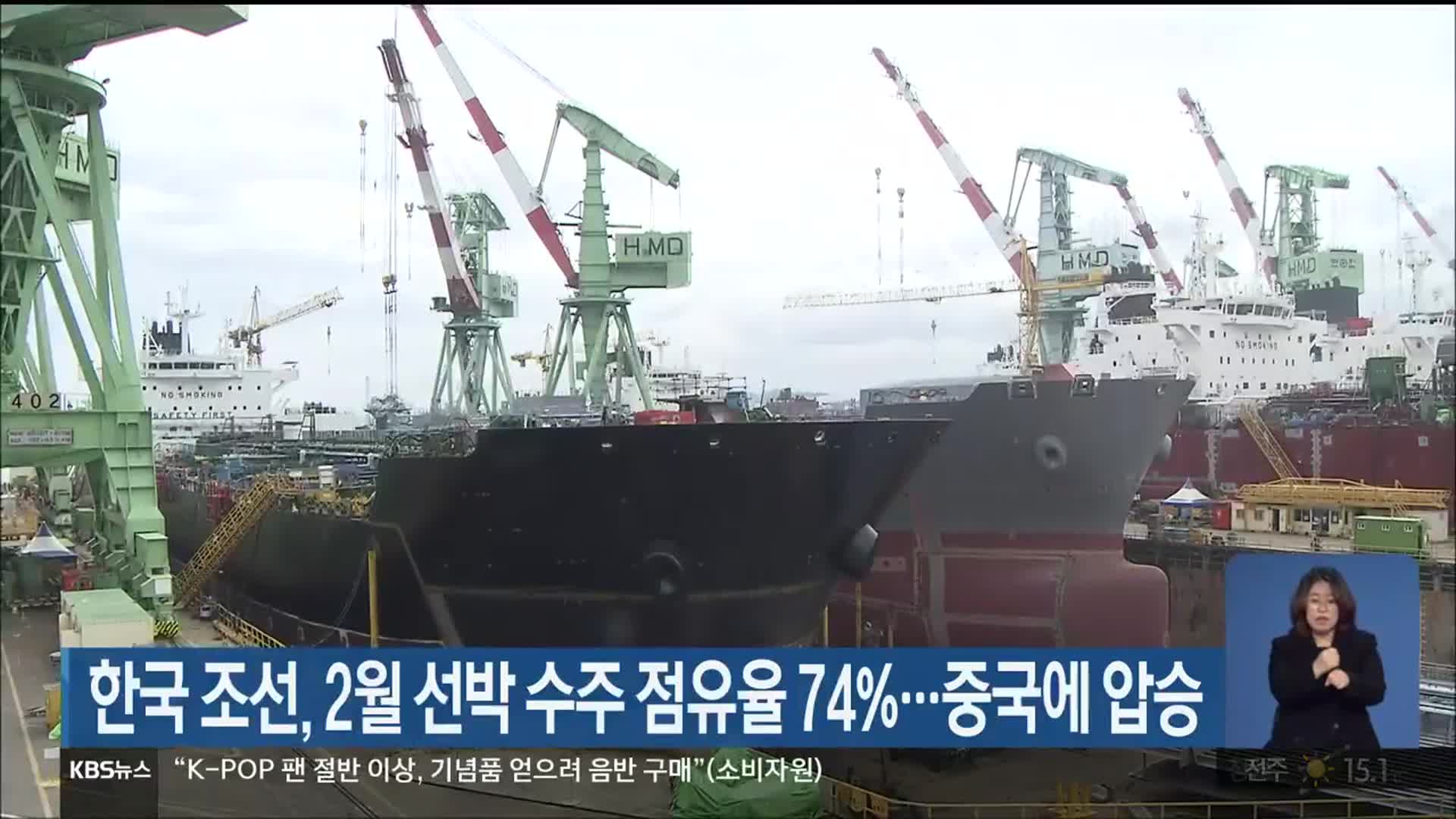 한국 조선, 2월 선박 수주 점유율 74%…중국에 압승