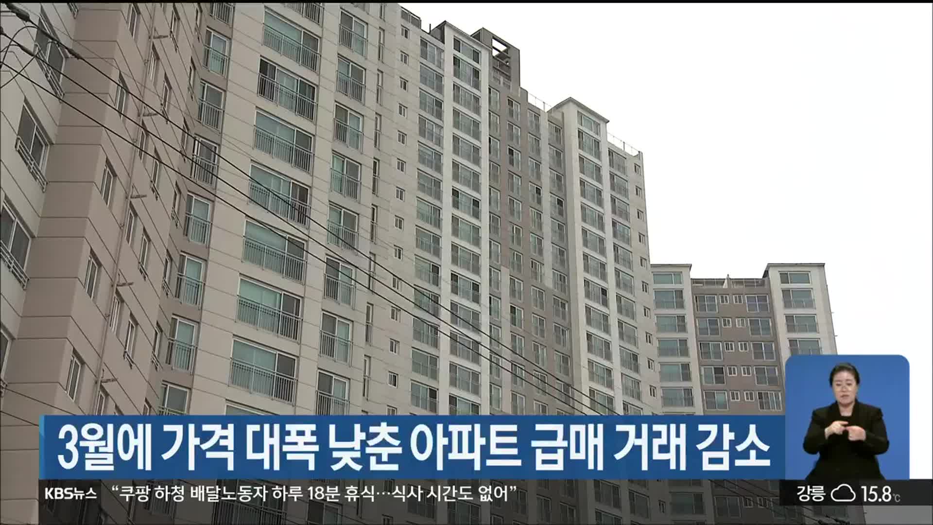 3월에 가격 대폭 낮춘 아파트 급매 거래 감소