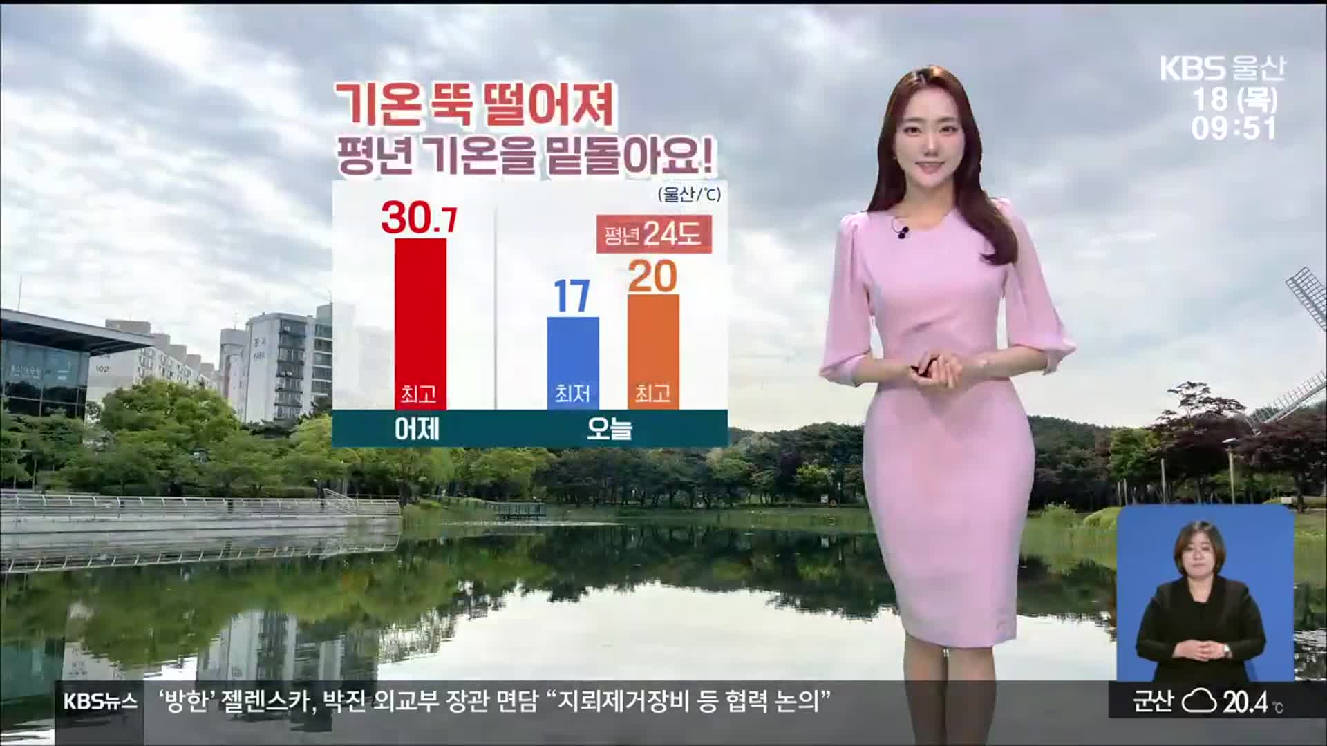 [날씨] 울산 흐리고 비 ‘기온 뚝↓’…내일 오전까지 5~10㎜