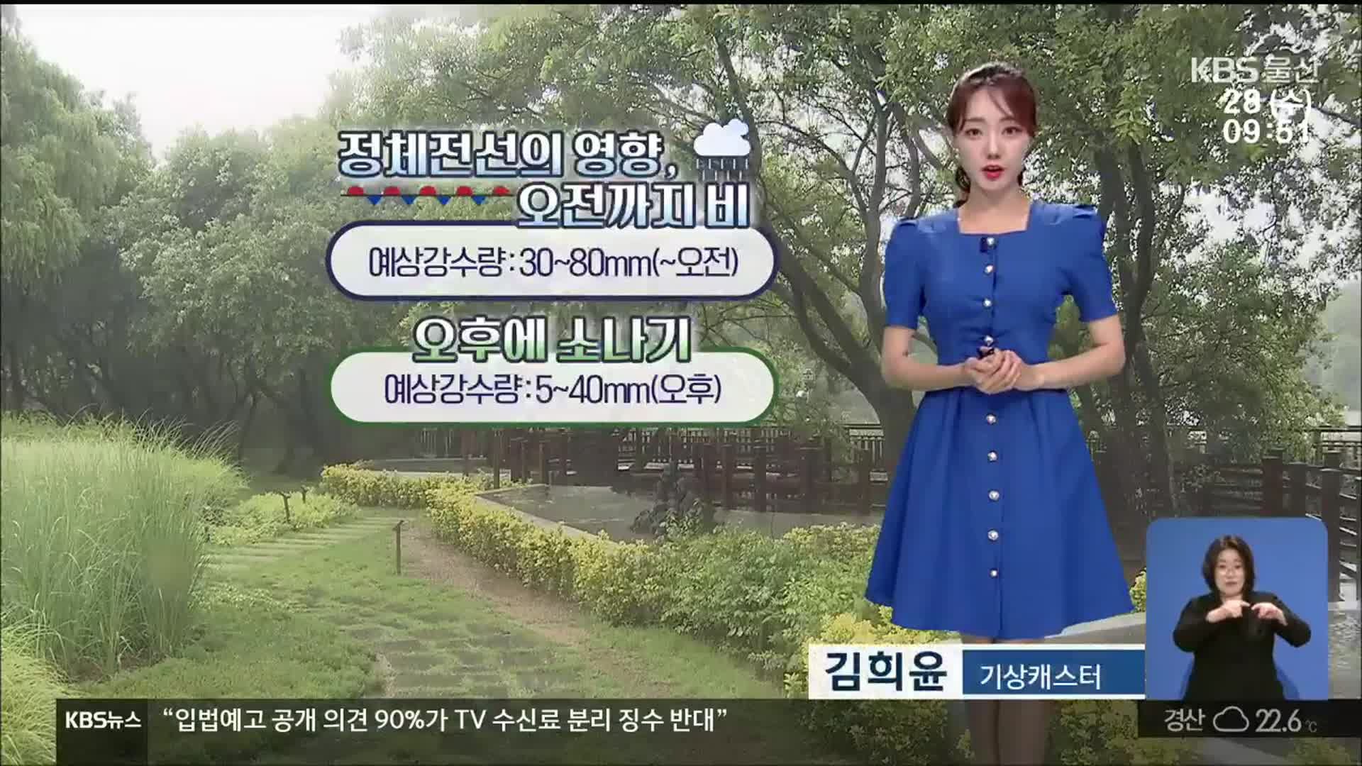 [날씨] 울산 정체전선의 영향, 오전까지 비…강풍 주의