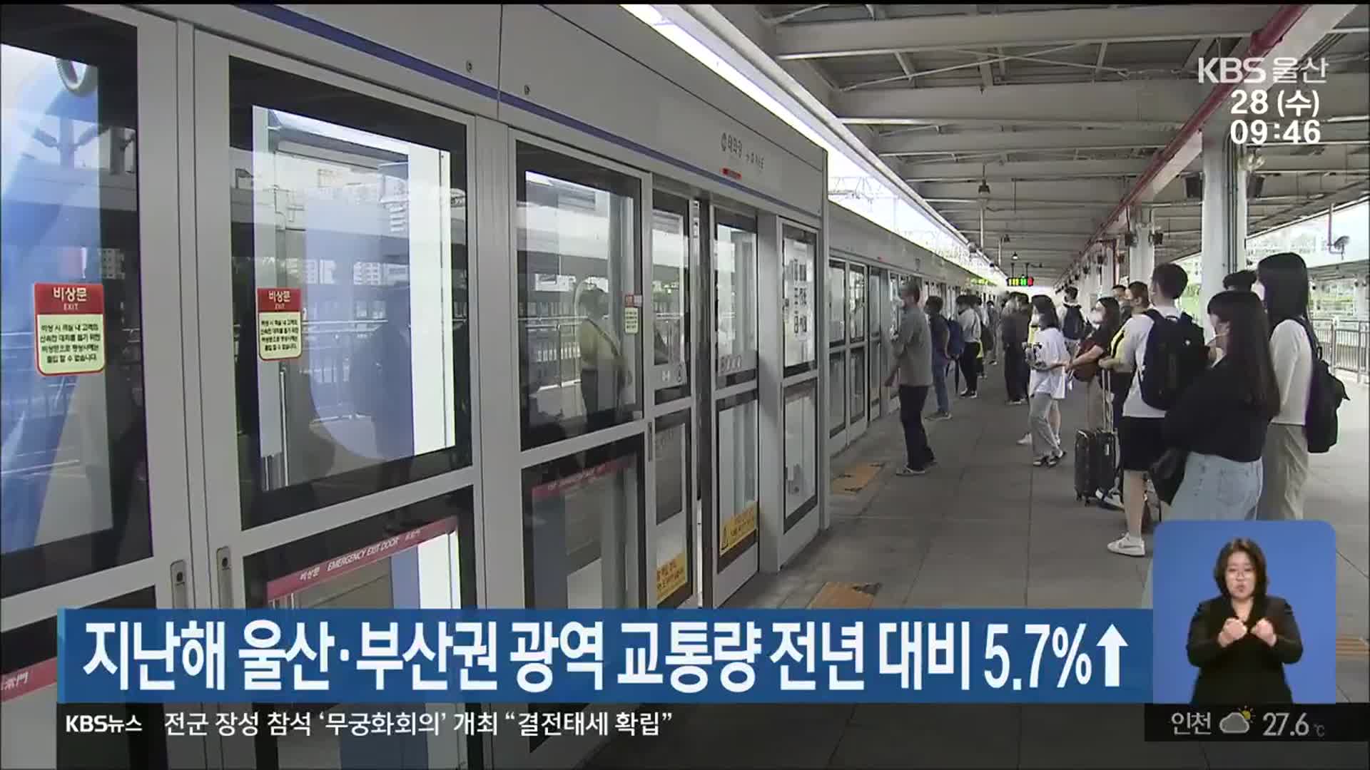 지난해 울산·부산권 광역 교통량 전년 대비 5.7%↑