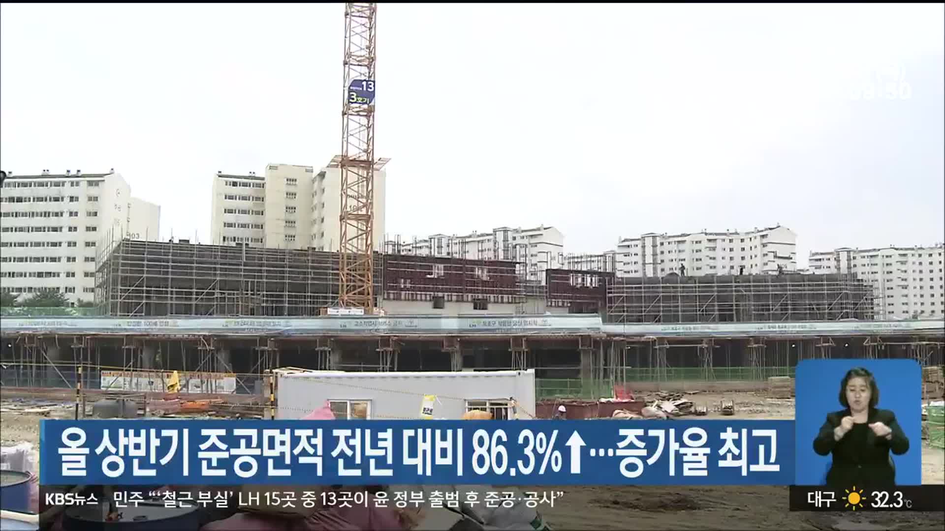 울산 올 상반기 준공면적 전년 대비 86.3%↑…증가율 최고