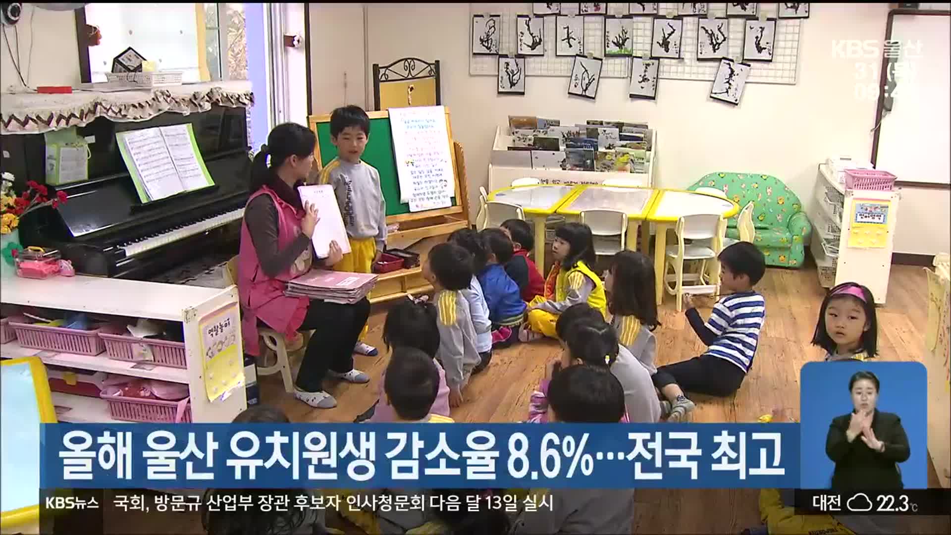 올해 울산 유치원생 감소율 8.6%…전국 최고