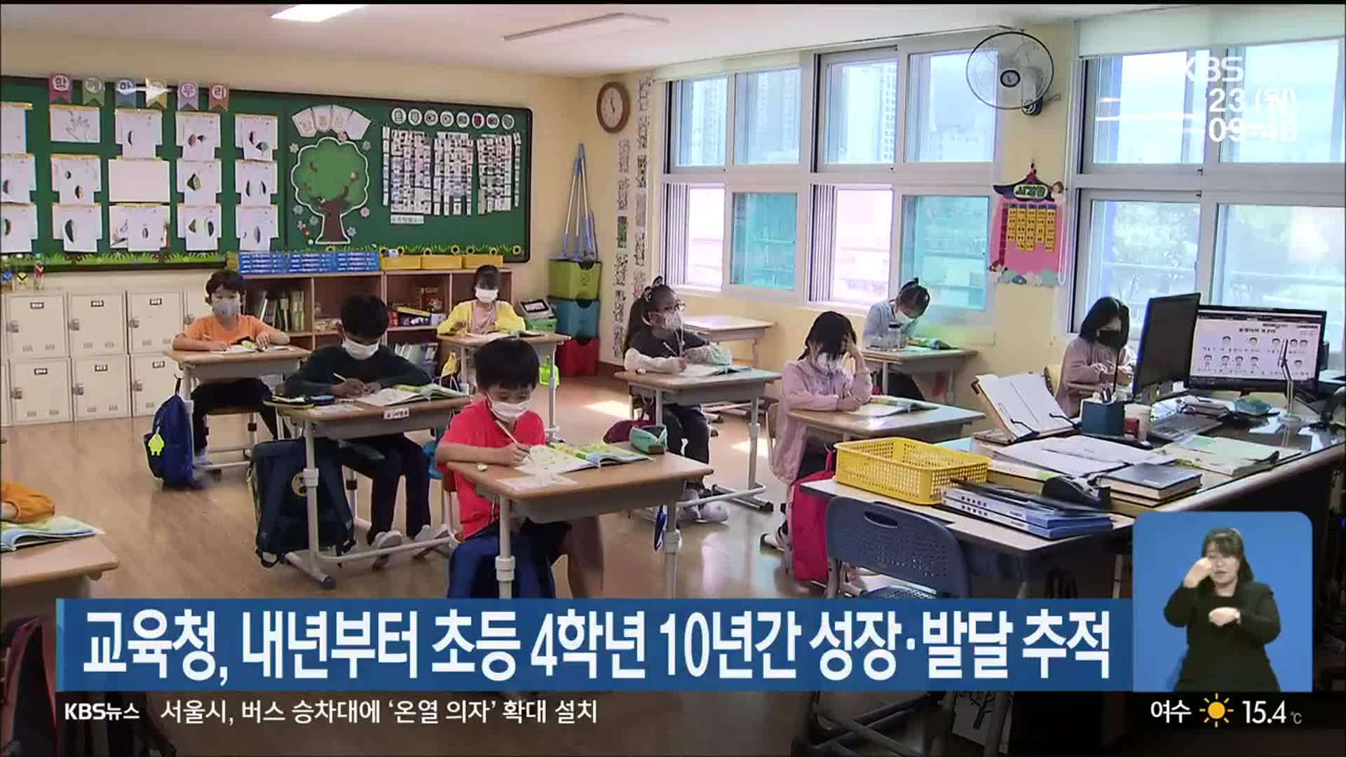 울산교육청, 내년부터 초등 4학년 10년간 성장·발달 추적