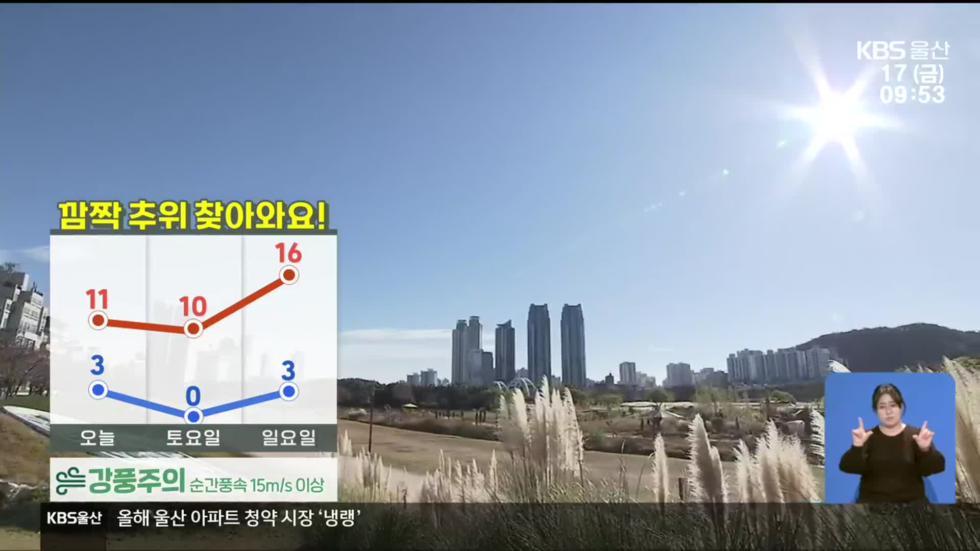 [날씨] 울산 아침 3도·낮 11도…강풍 주의