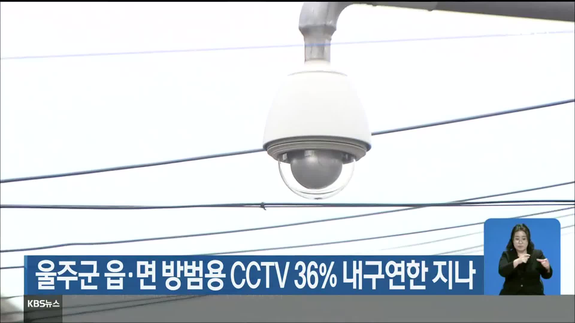 울주군 읍·면 방범용 CCTV 36% 내구연한 지나