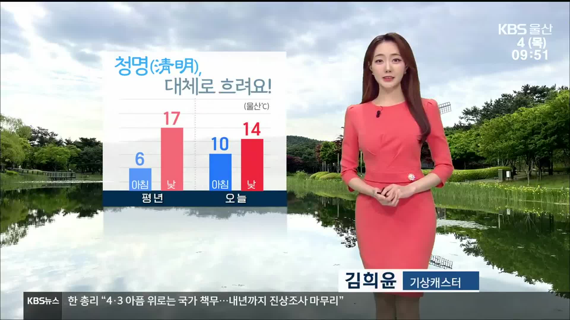 [날씨] 울산 절기 ‘청명’, 대체로 흐려요…낮 기온 14도