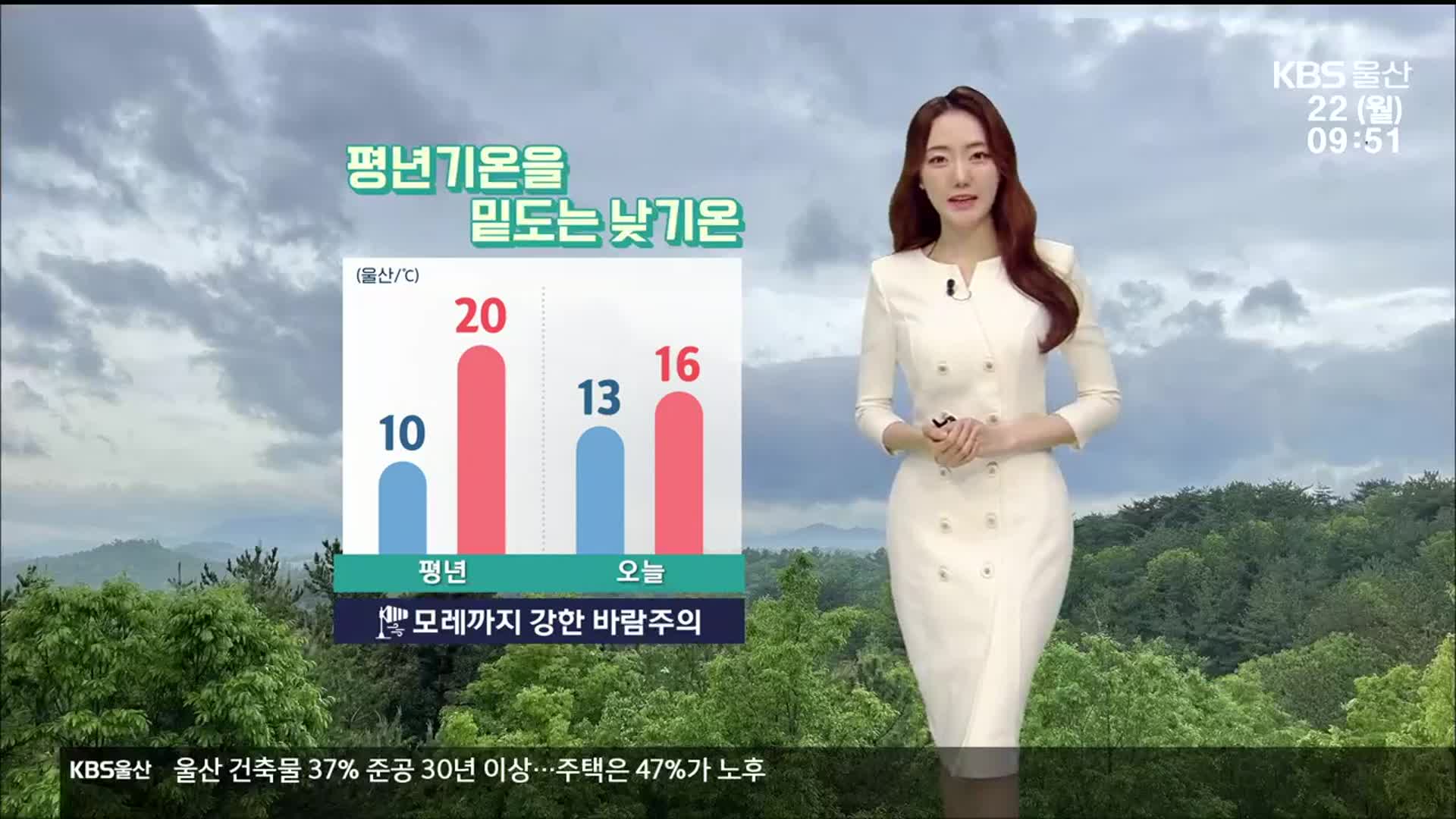 [날씨] 울산 오전까지 가끔 비…강풍 주의