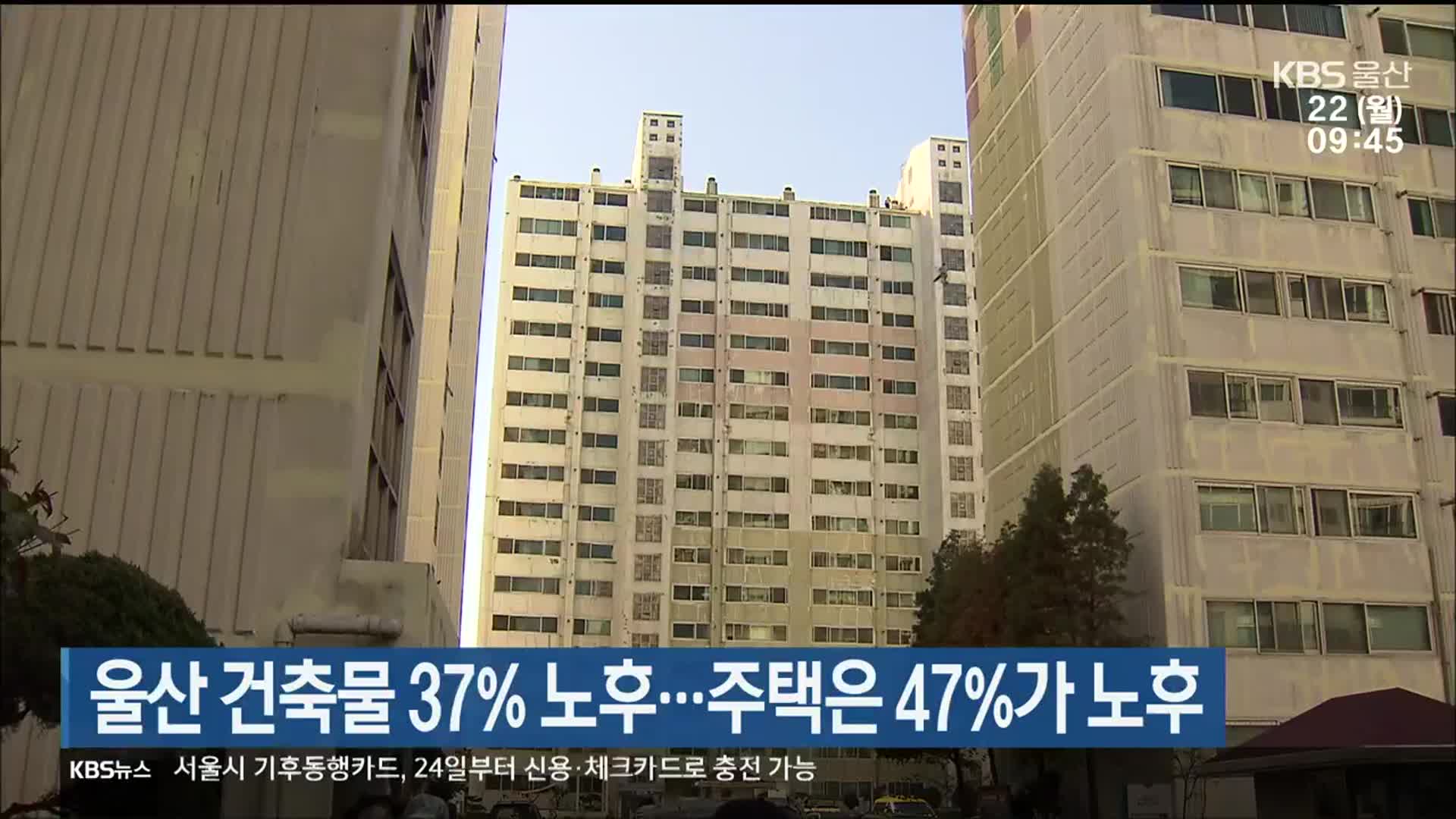 울산 건축물 37% 노후…주택은 47%가 노후