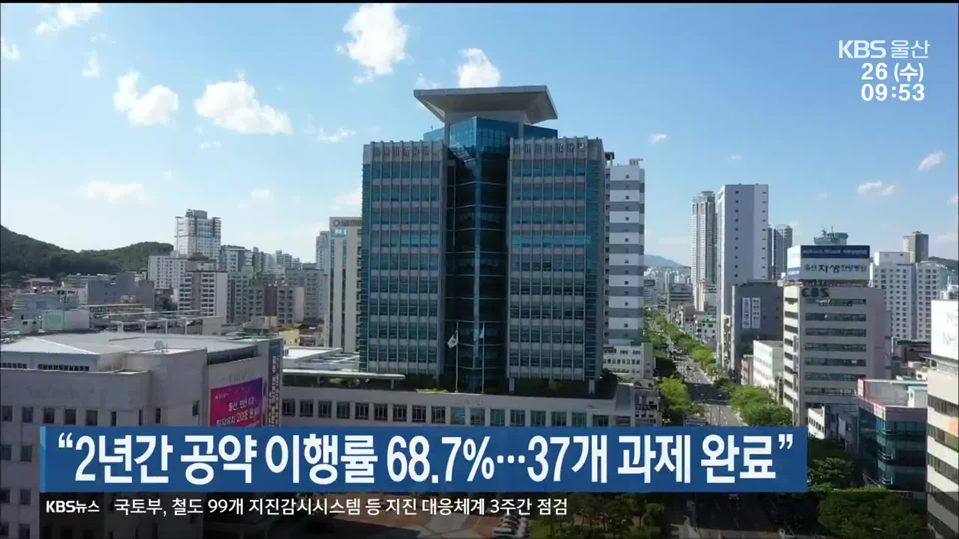 울산시 “2년간 공약 이행률 68.7%…37개 과제 완료”