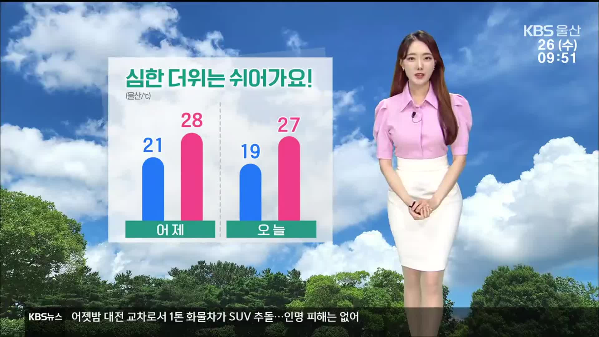 [날씨] 울산 선선한 아침, 한낮 기온 27도…자외선 지수 ‘매우 높음’
